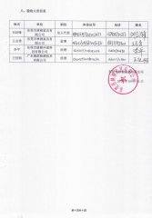 东莞市金通能源科技有限公司(新建）自主验收公