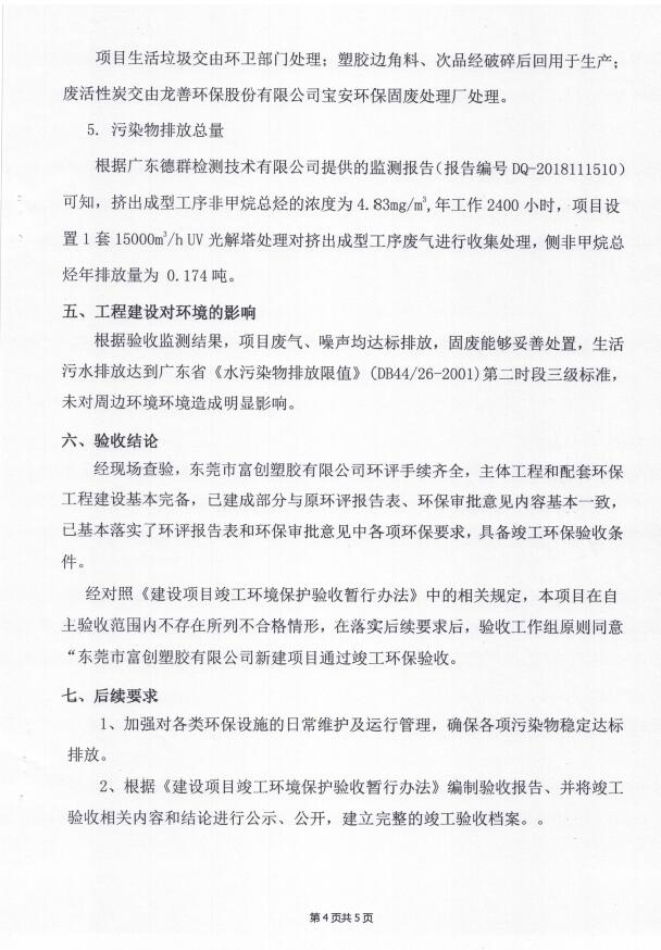 东莞市富创塑胶有限公司(新建）自主验收公示