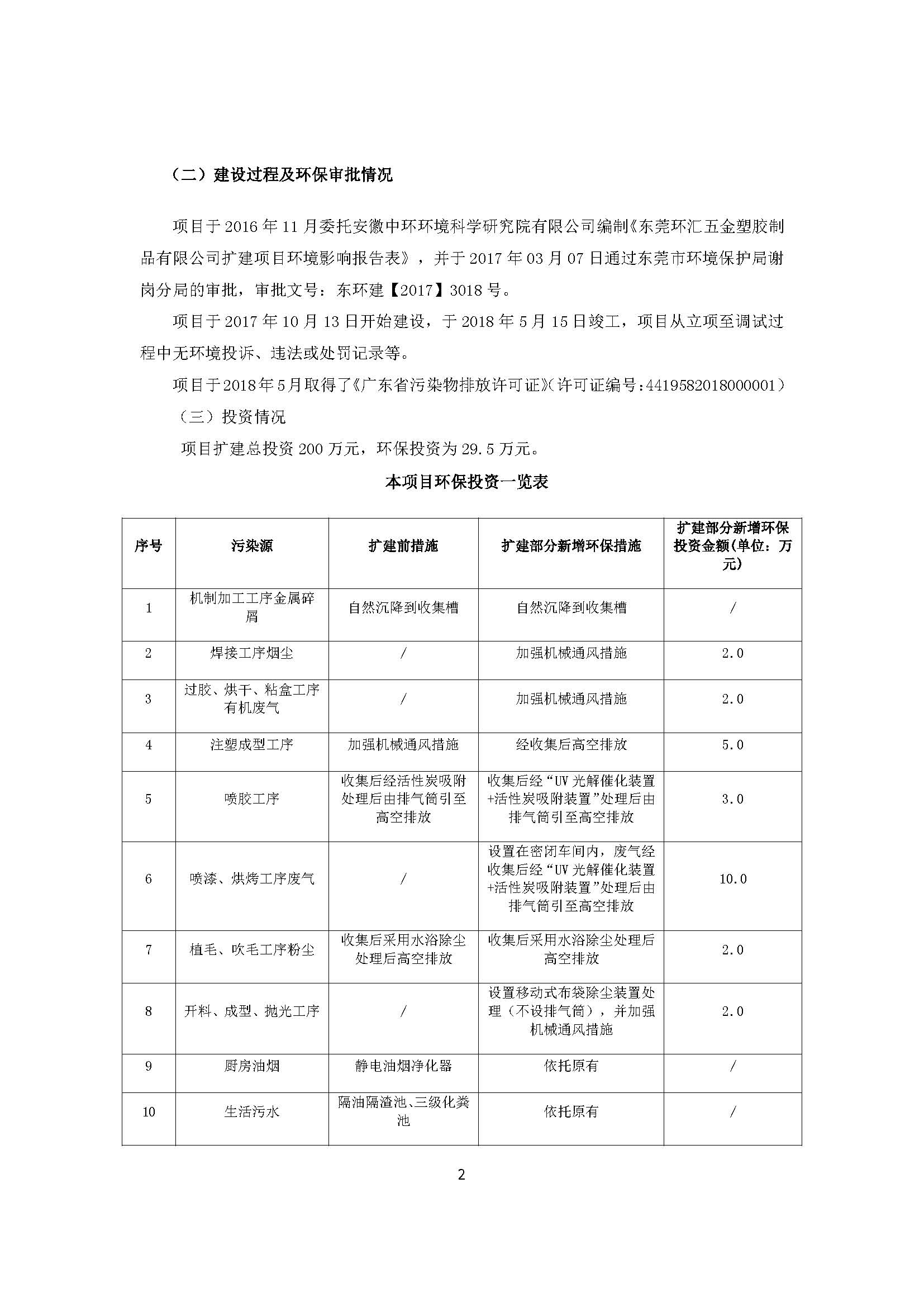 东莞环汇五金塑胶制品有限公司自主验收公示