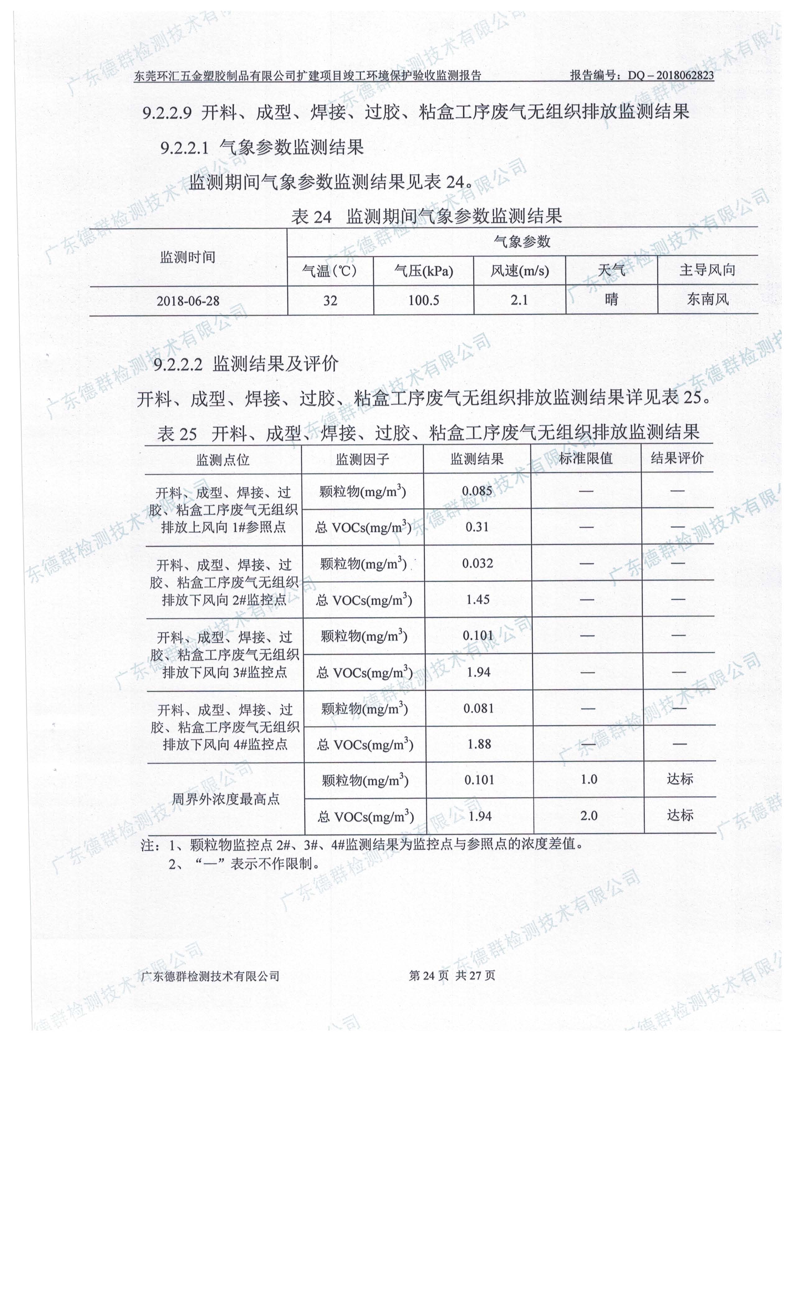 东莞环汇五金塑胶制品有限公司自主验收公示