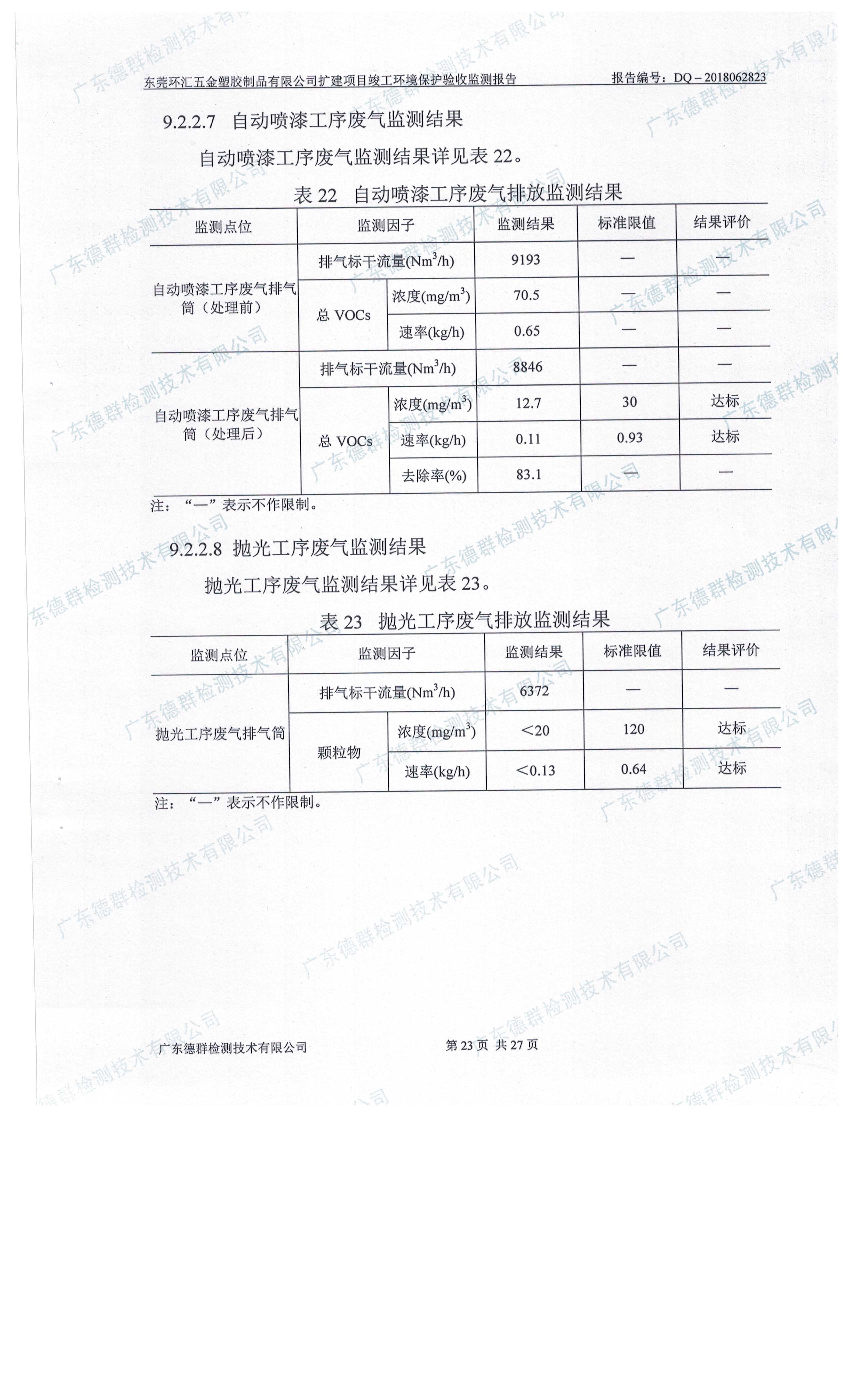 东莞环汇五金塑胶制品有限公司自主验收公示