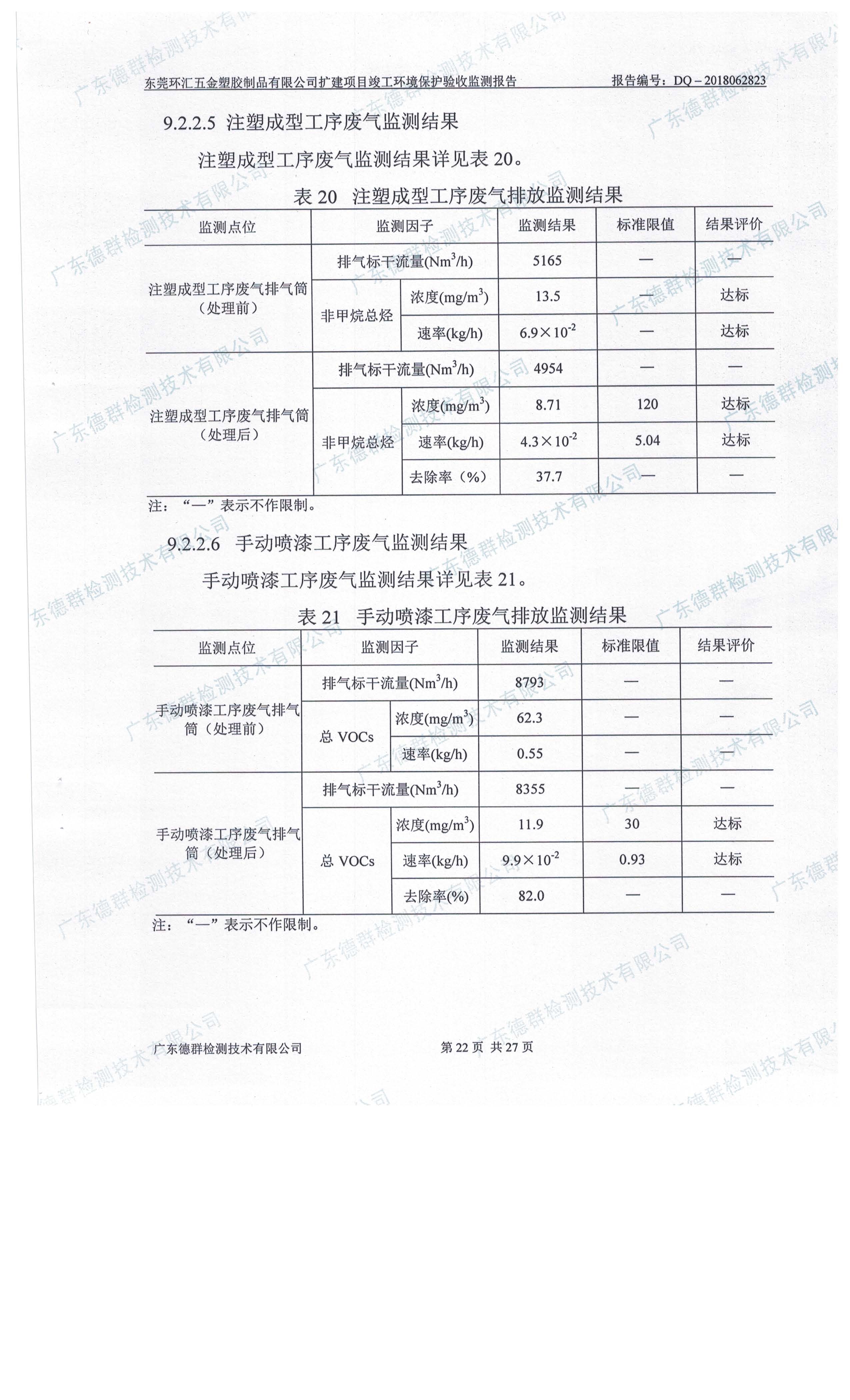 东莞环汇五金塑胶制品有限公司自主验收公示