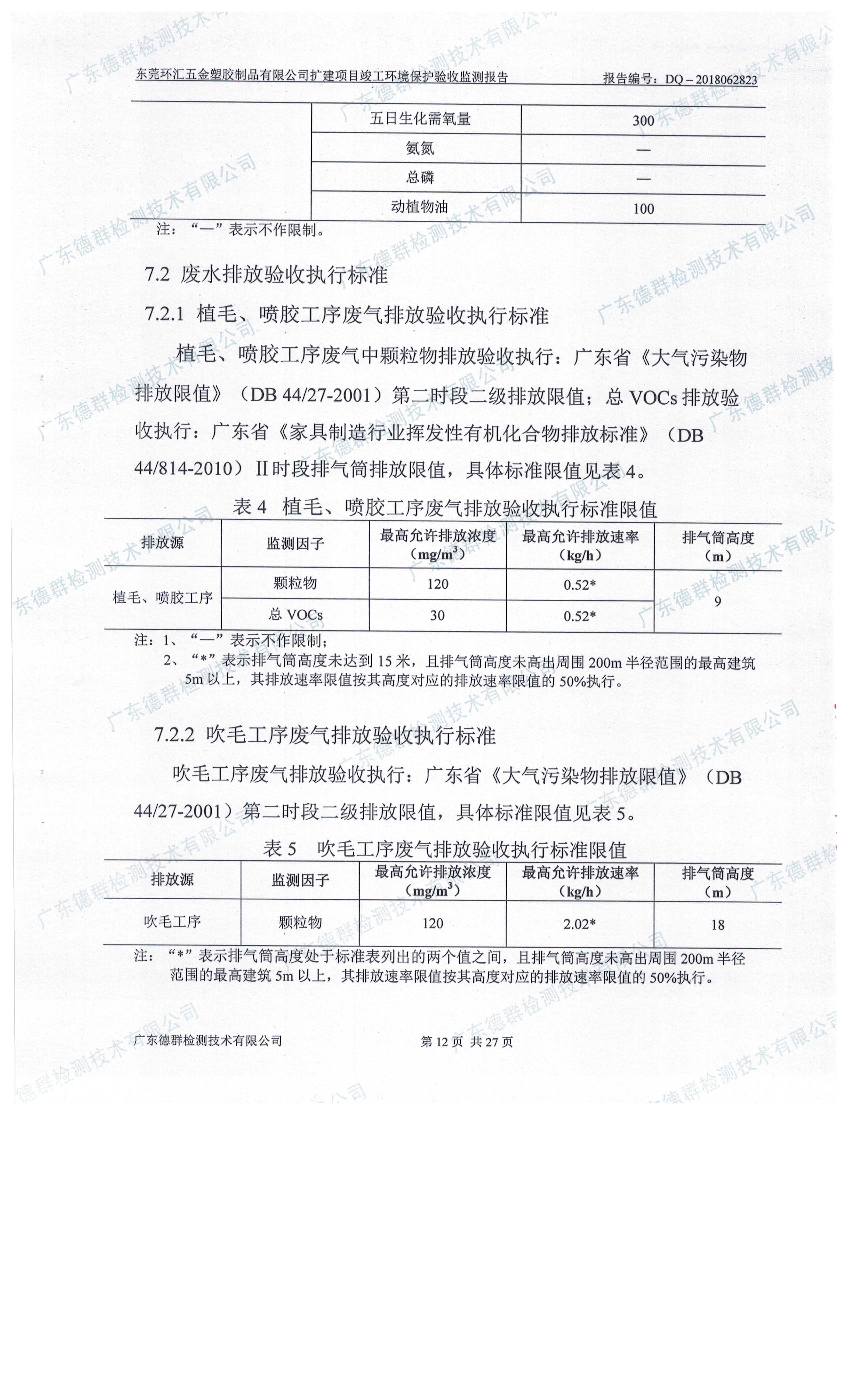 东莞环汇五金塑胶制品有限公司自主验收公示