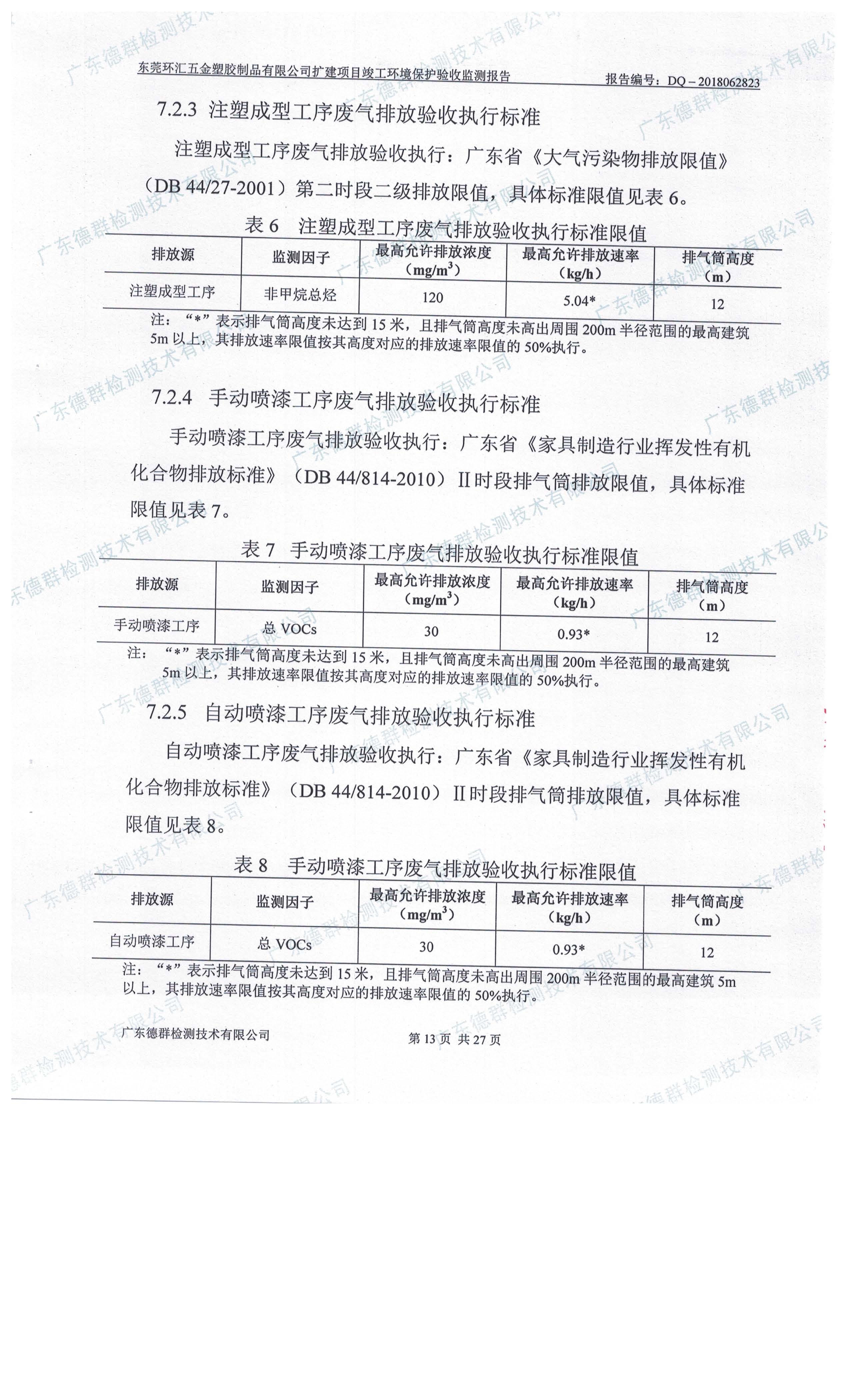 东莞环汇五金塑胶制品有限公司自主验收公示