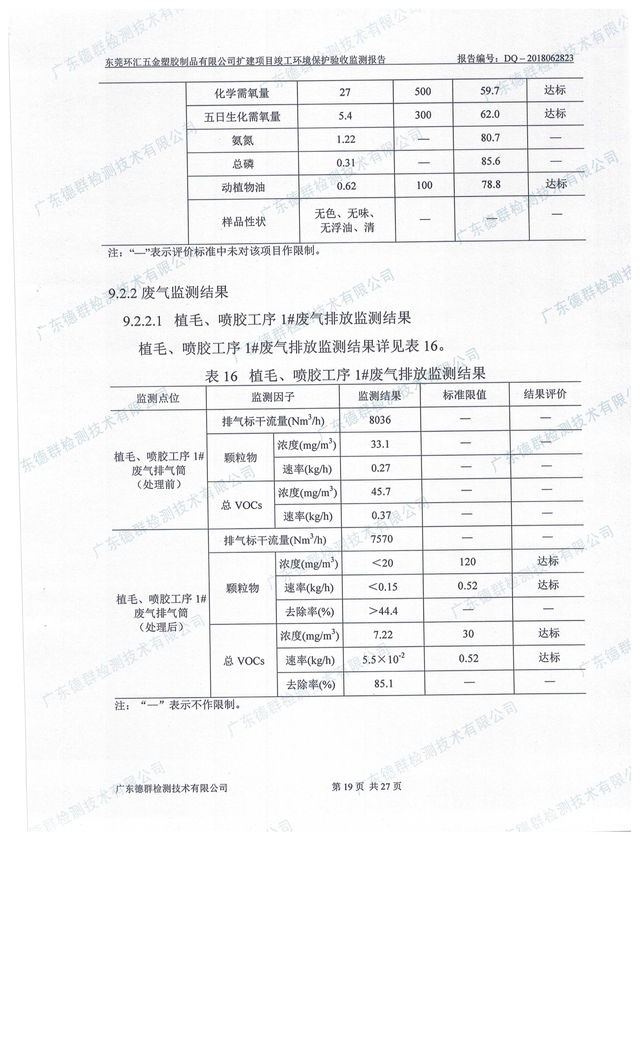 东莞环汇五金塑胶制品有限公司自主验收公示