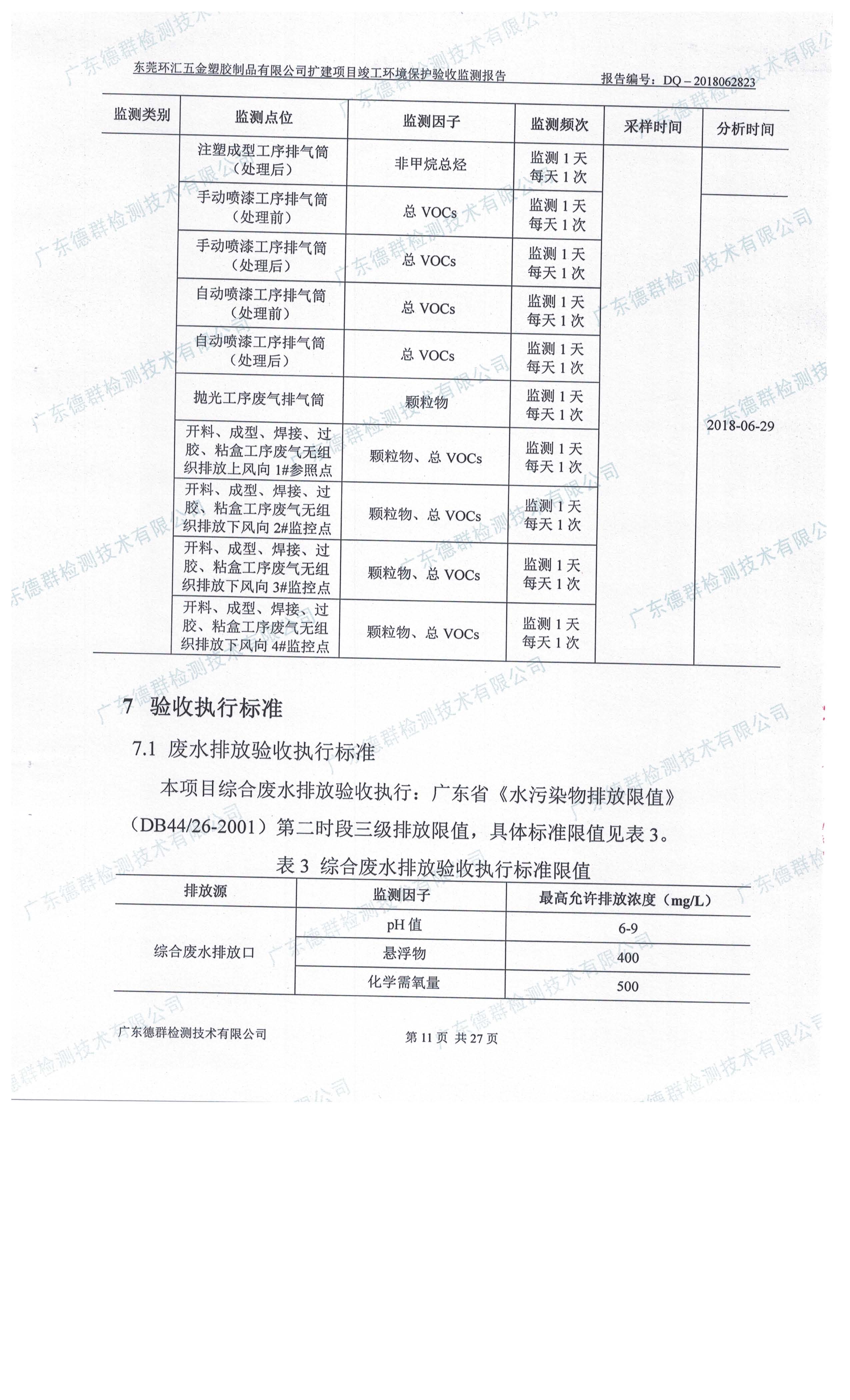 东莞环汇五金塑胶制品有限公司自主验收公示