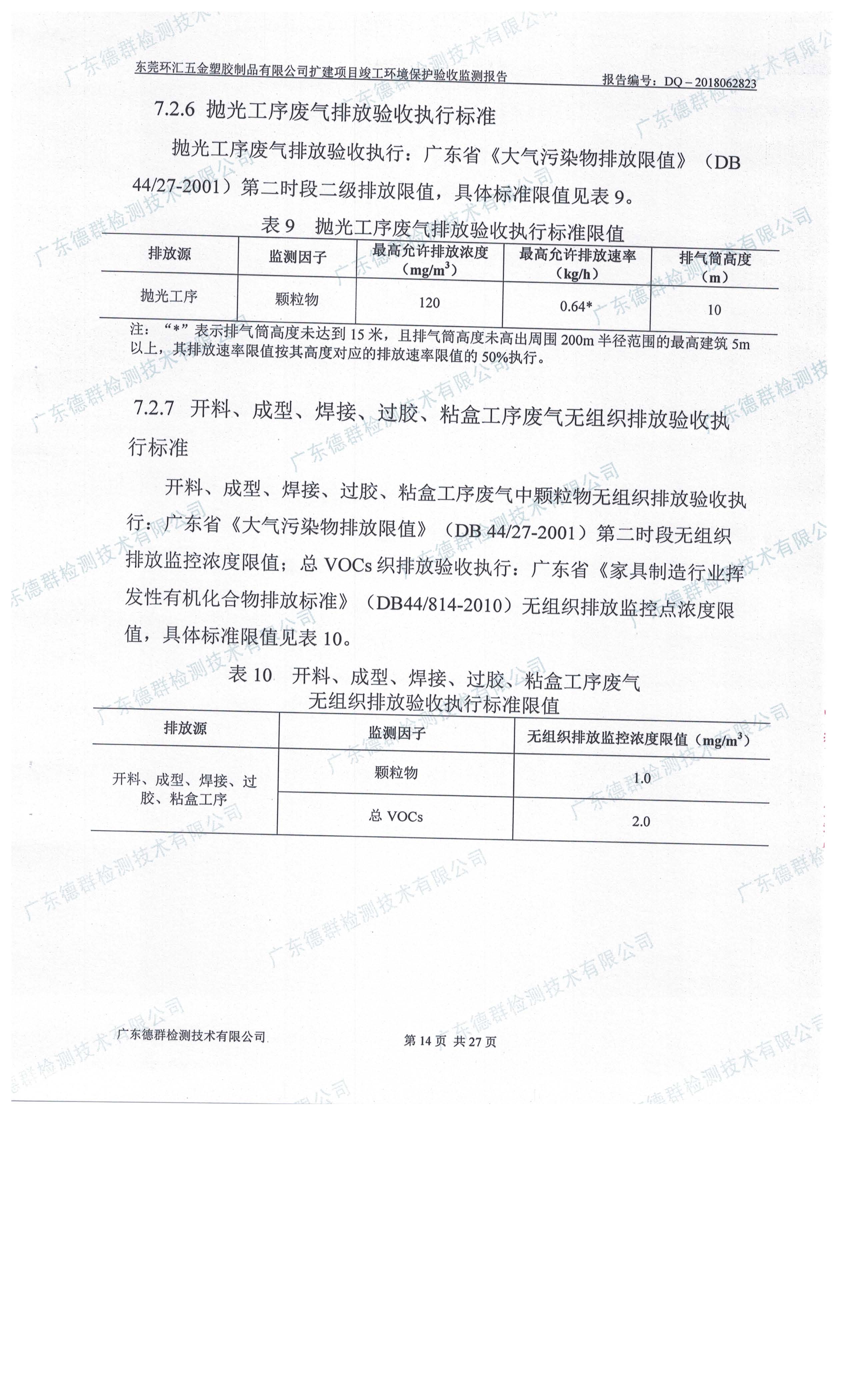 东莞环汇五金塑胶制品有限公司自主验收公示