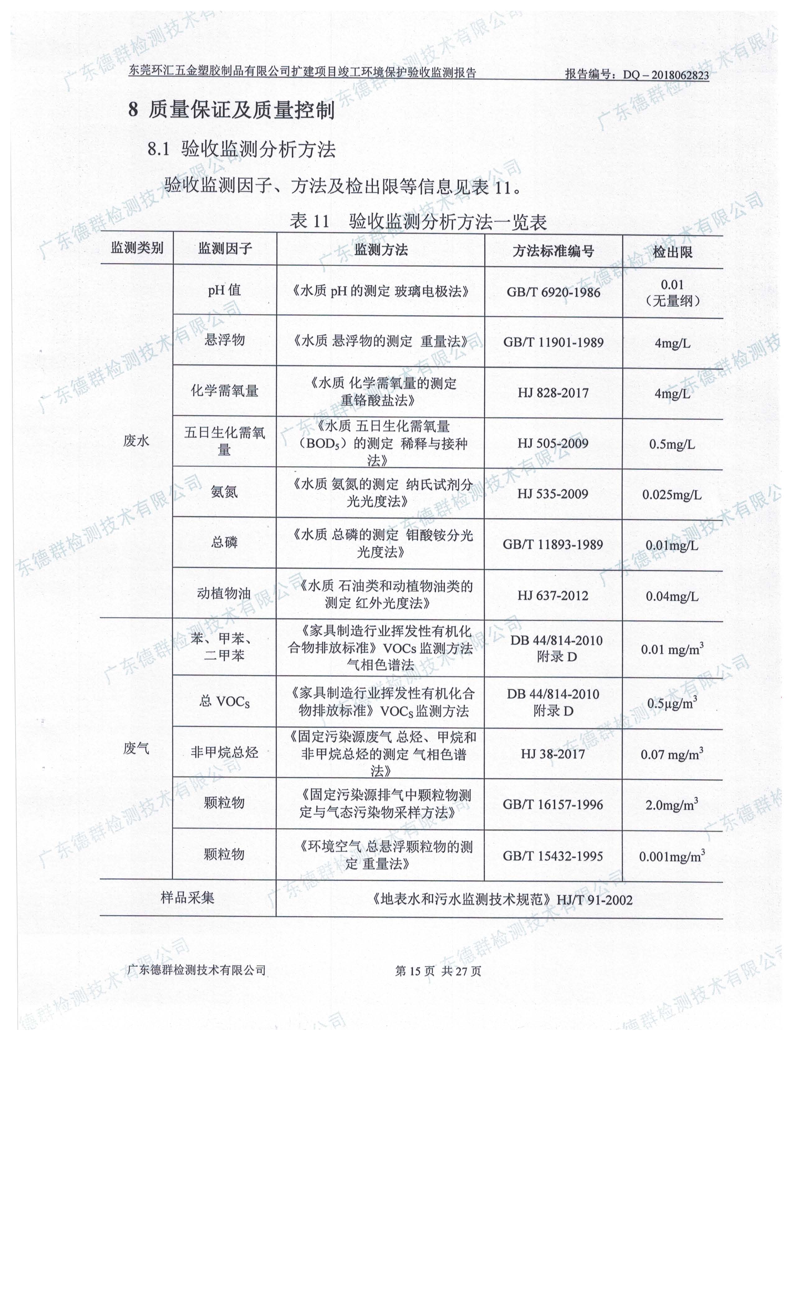 东莞环汇五金塑胶制品有限公司自主验收公示