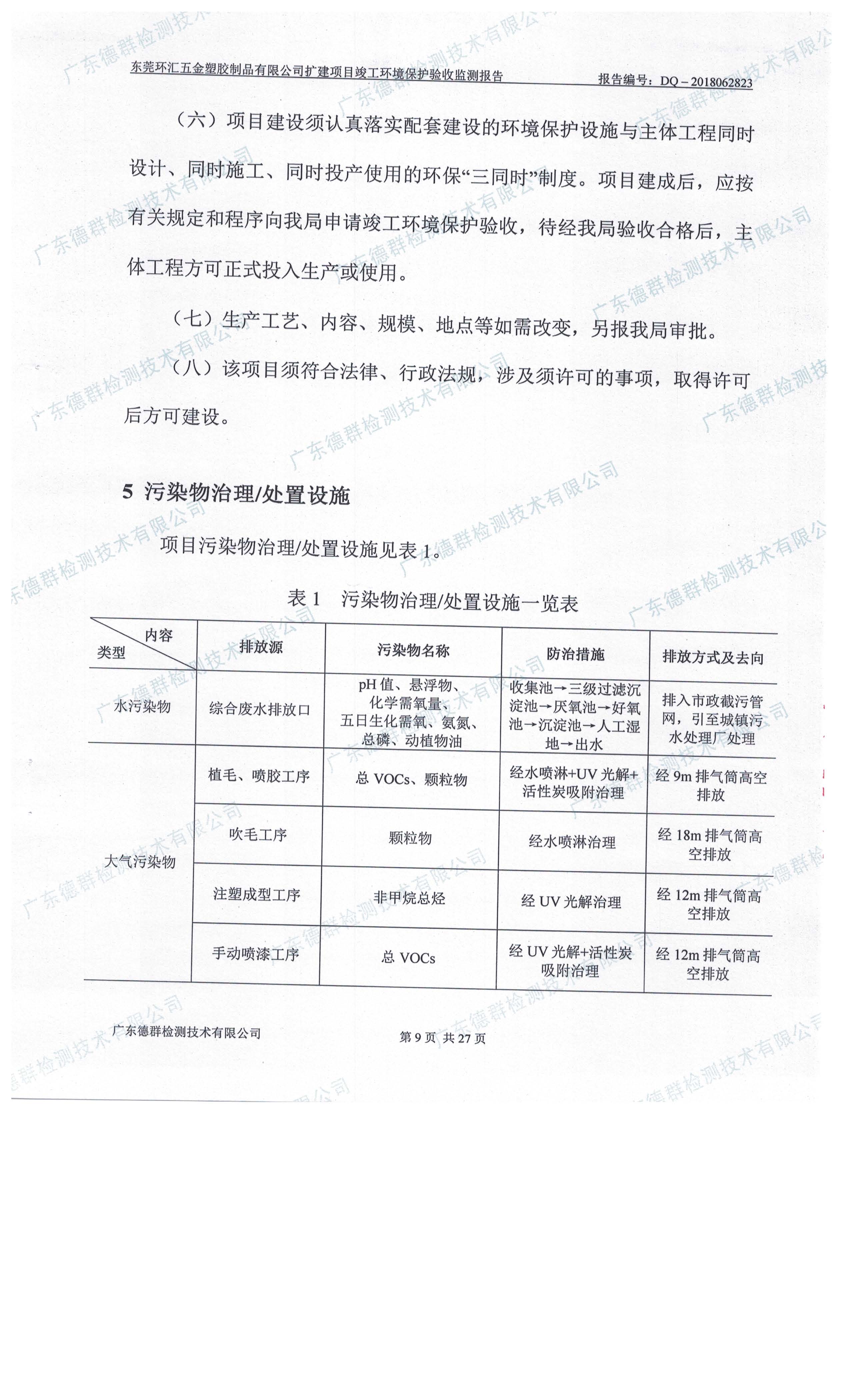 东莞环汇五金塑胶制品有限公司自主验收公示