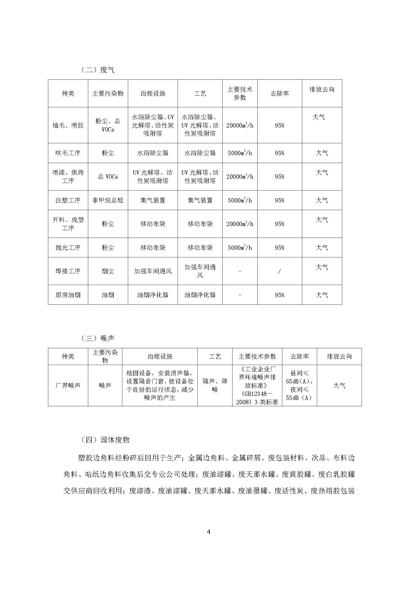 东莞环汇五金塑胶制品有限公司自主验收公示