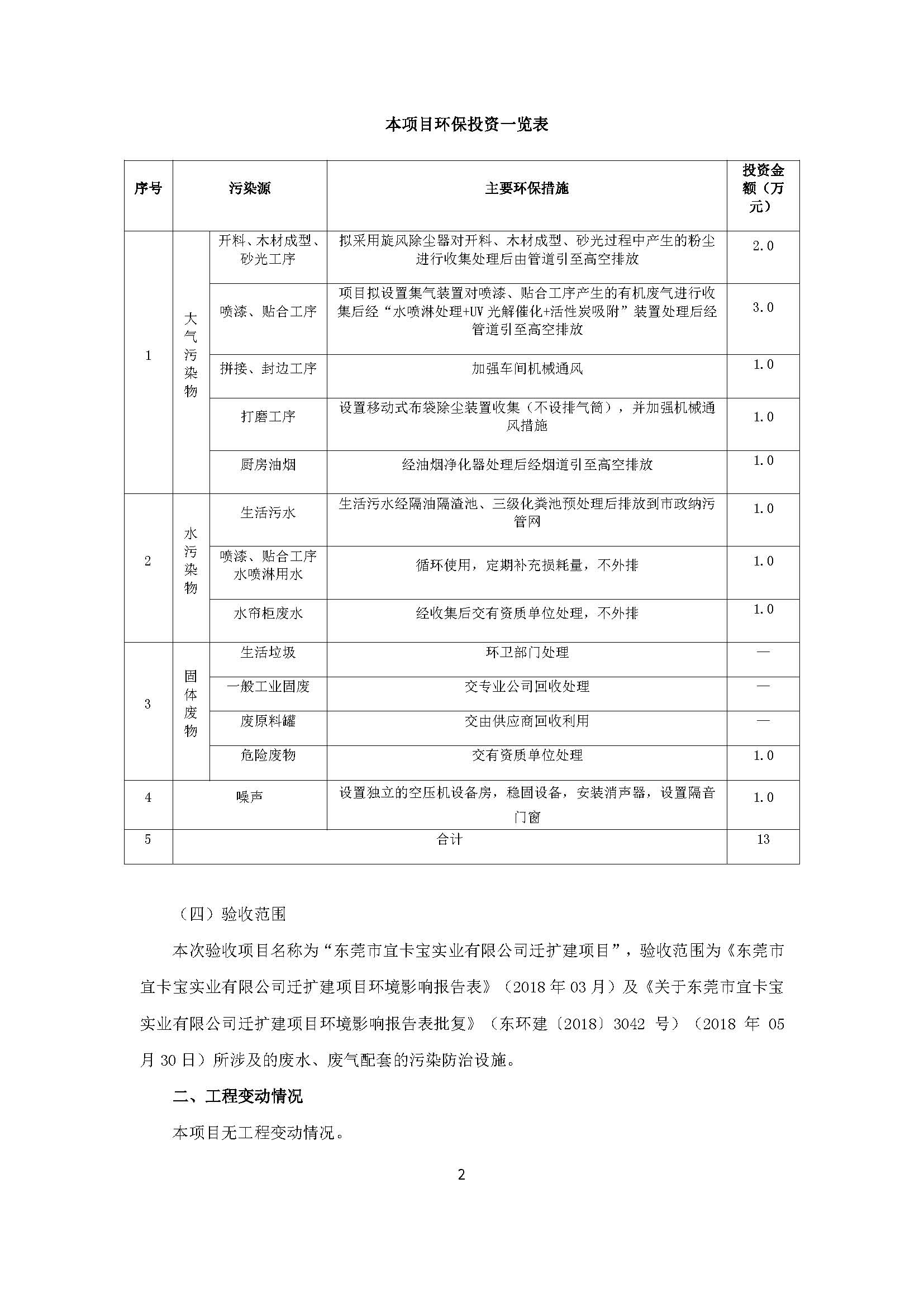 东莞市宜卡宝实业有限公司迁扩建自主验收公示