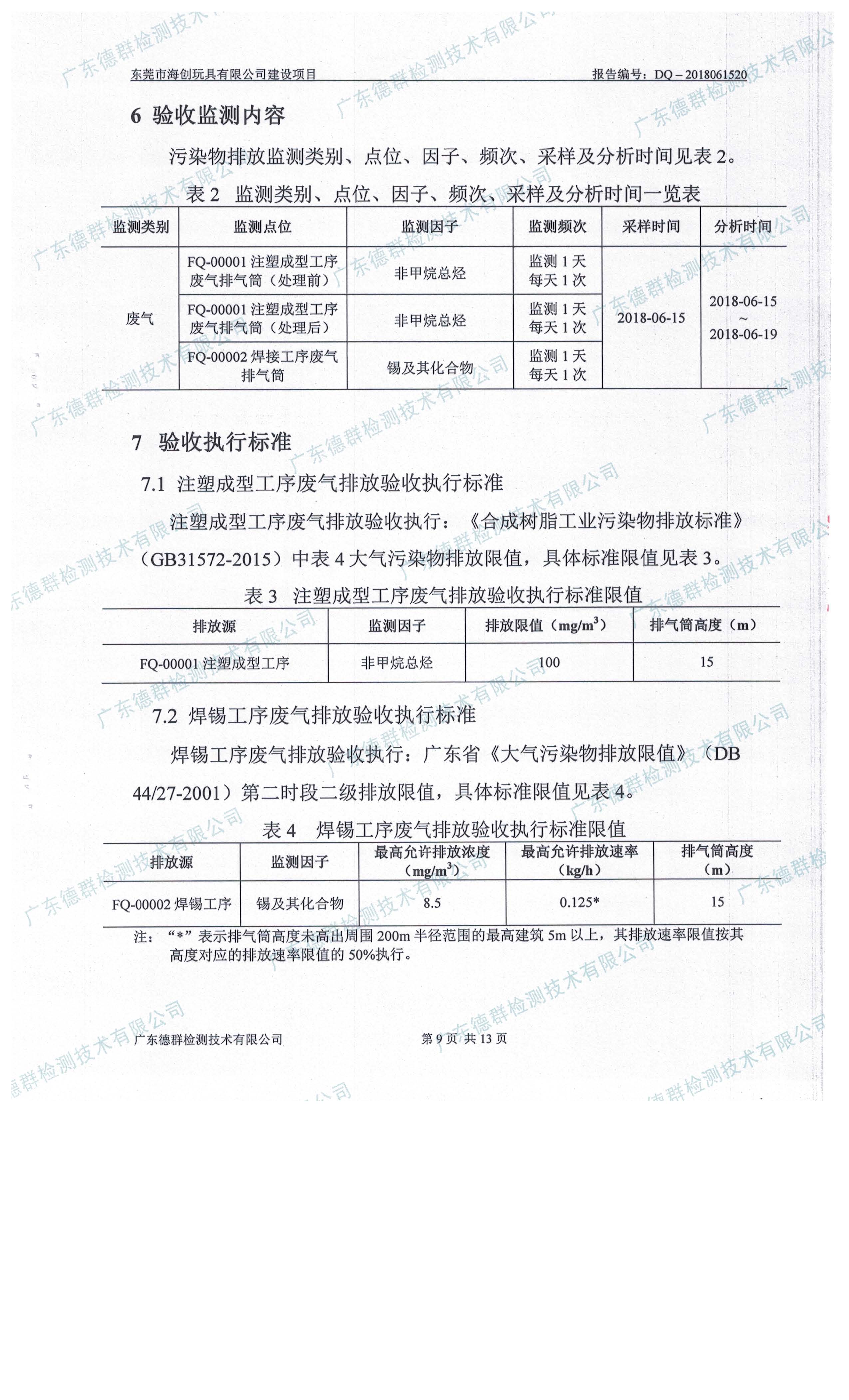 东莞市海创玩具有限公司新建项目自主验收公示