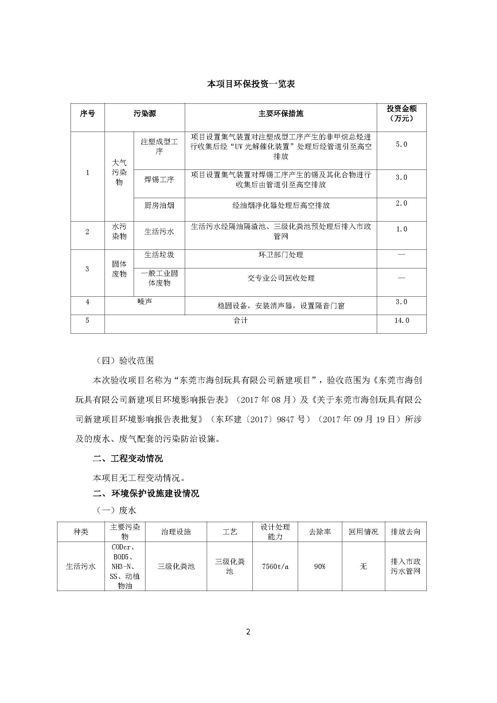 东莞市海创玩具有限公司新建项目自主验收公示