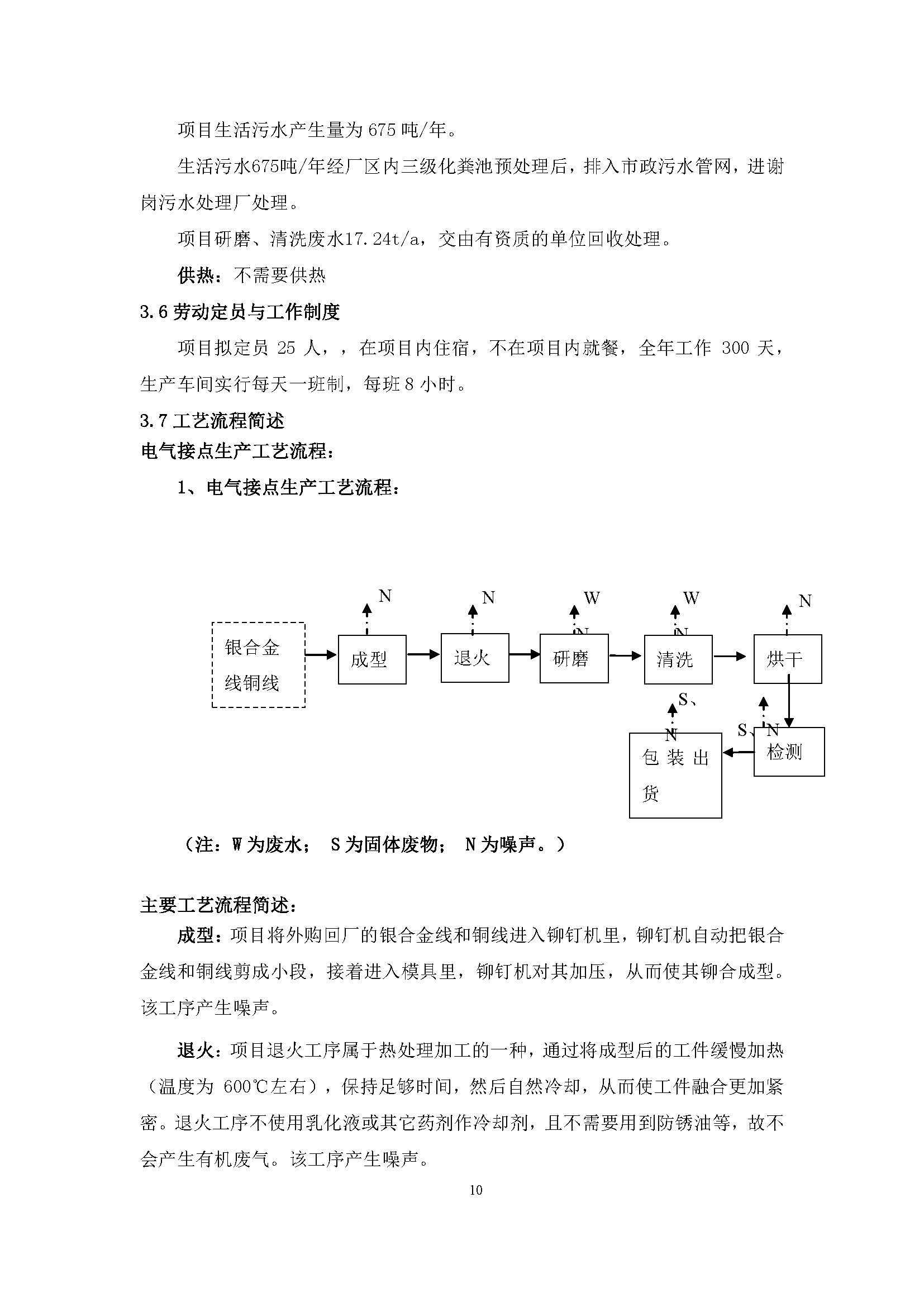 东莞市友能电子有限公司新建项目自主验收公示