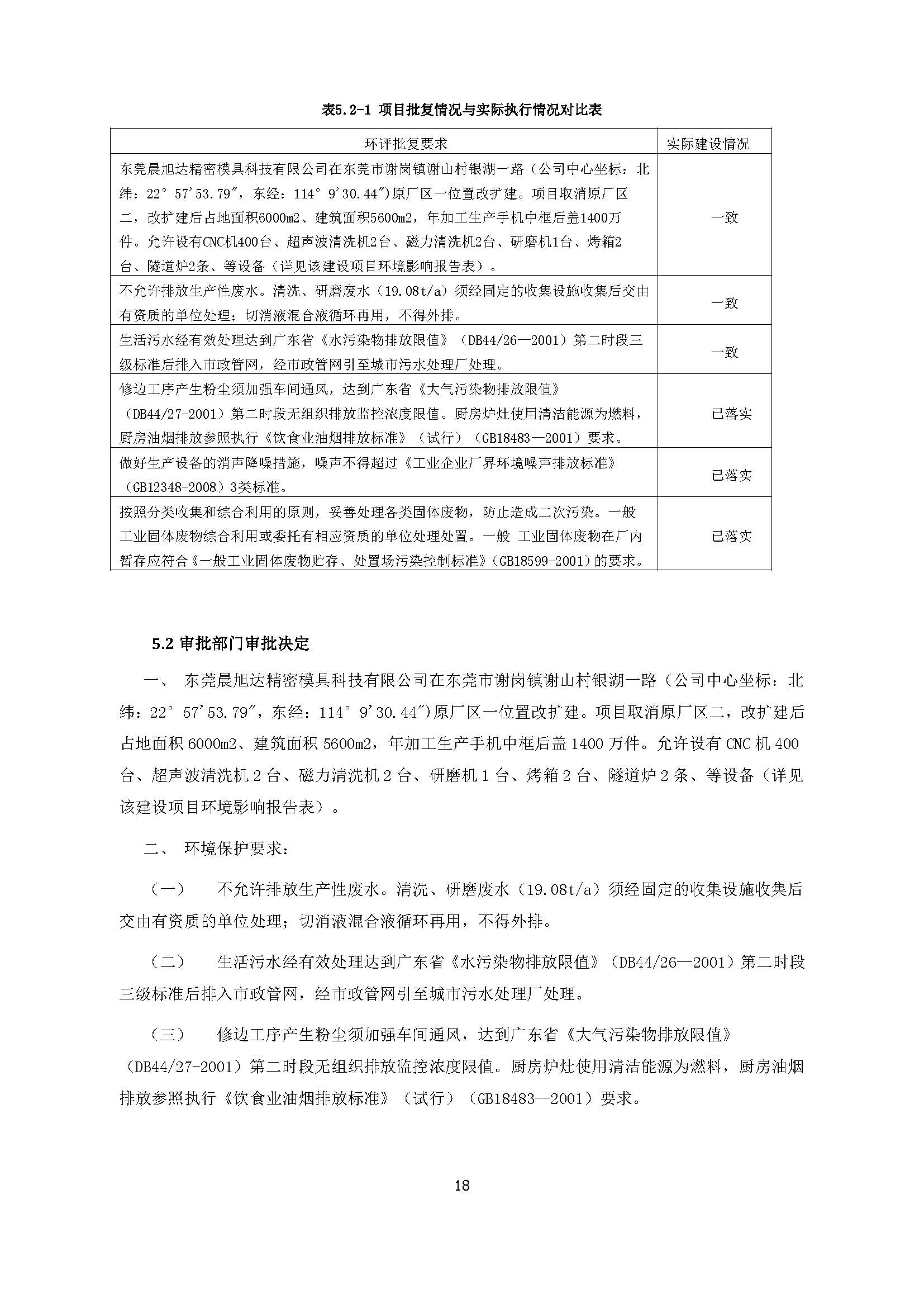 东莞晨旭达精密模具科技有限公司改扩建项目自主验收公示