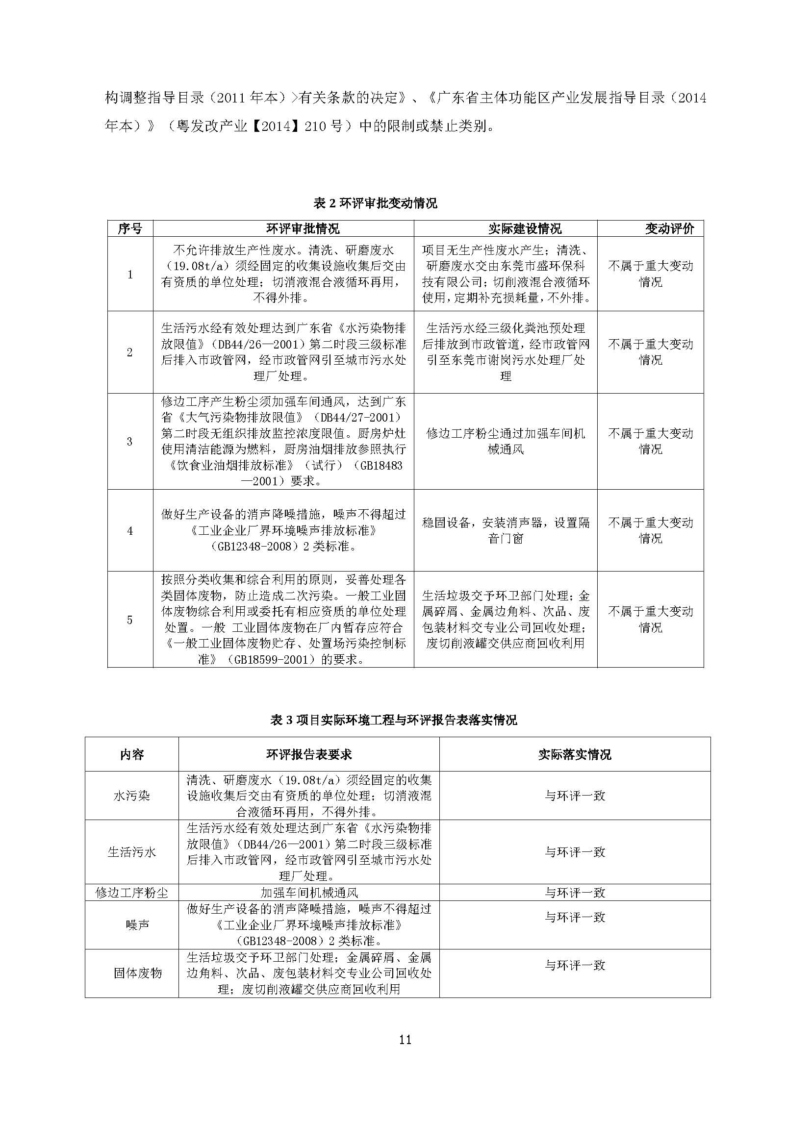 东莞晨旭达精密模具科技有限公司改扩建项目自主验收公示