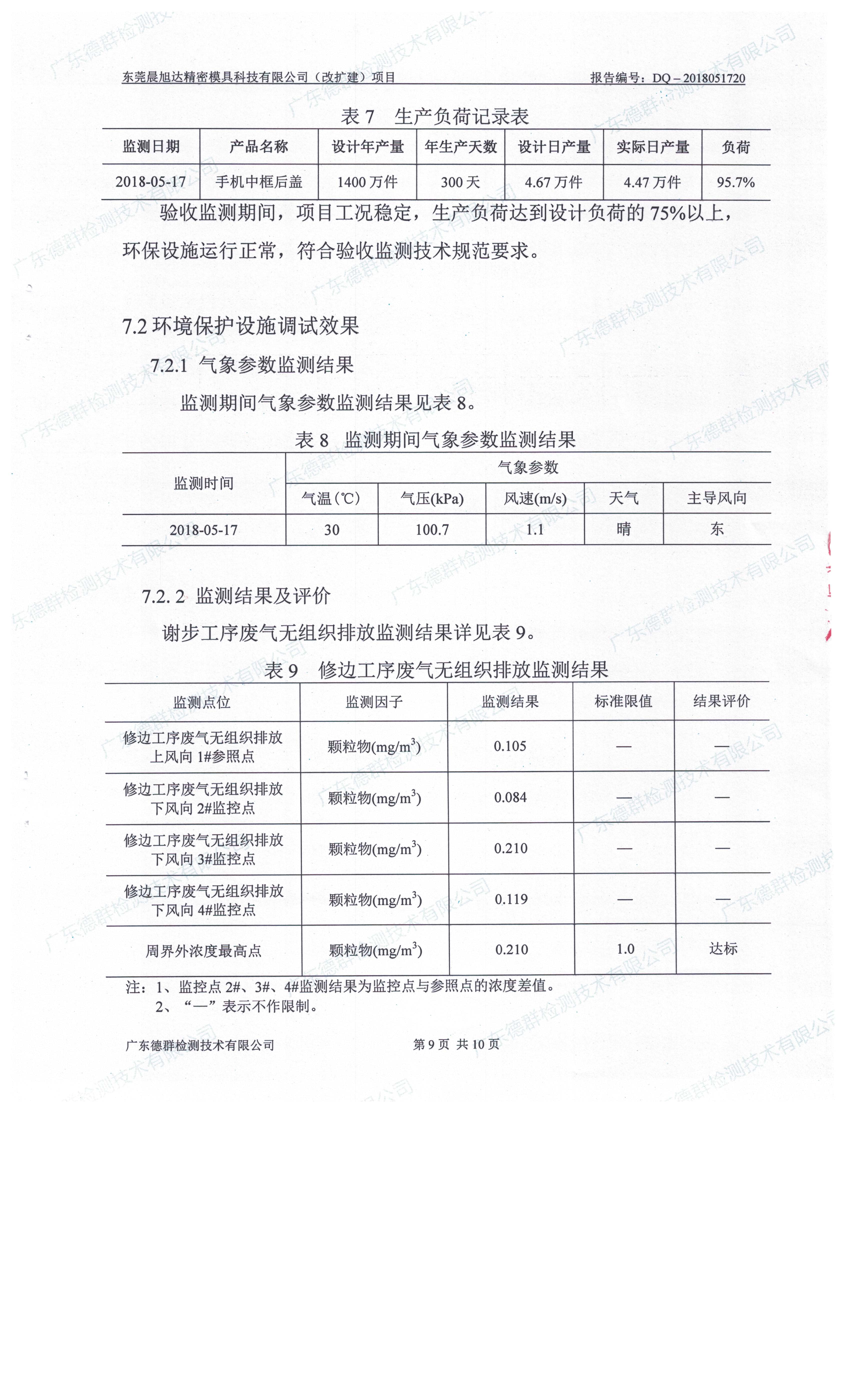 东莞晨旭达精密模具科技有限公司改扩建项目自主验收公示