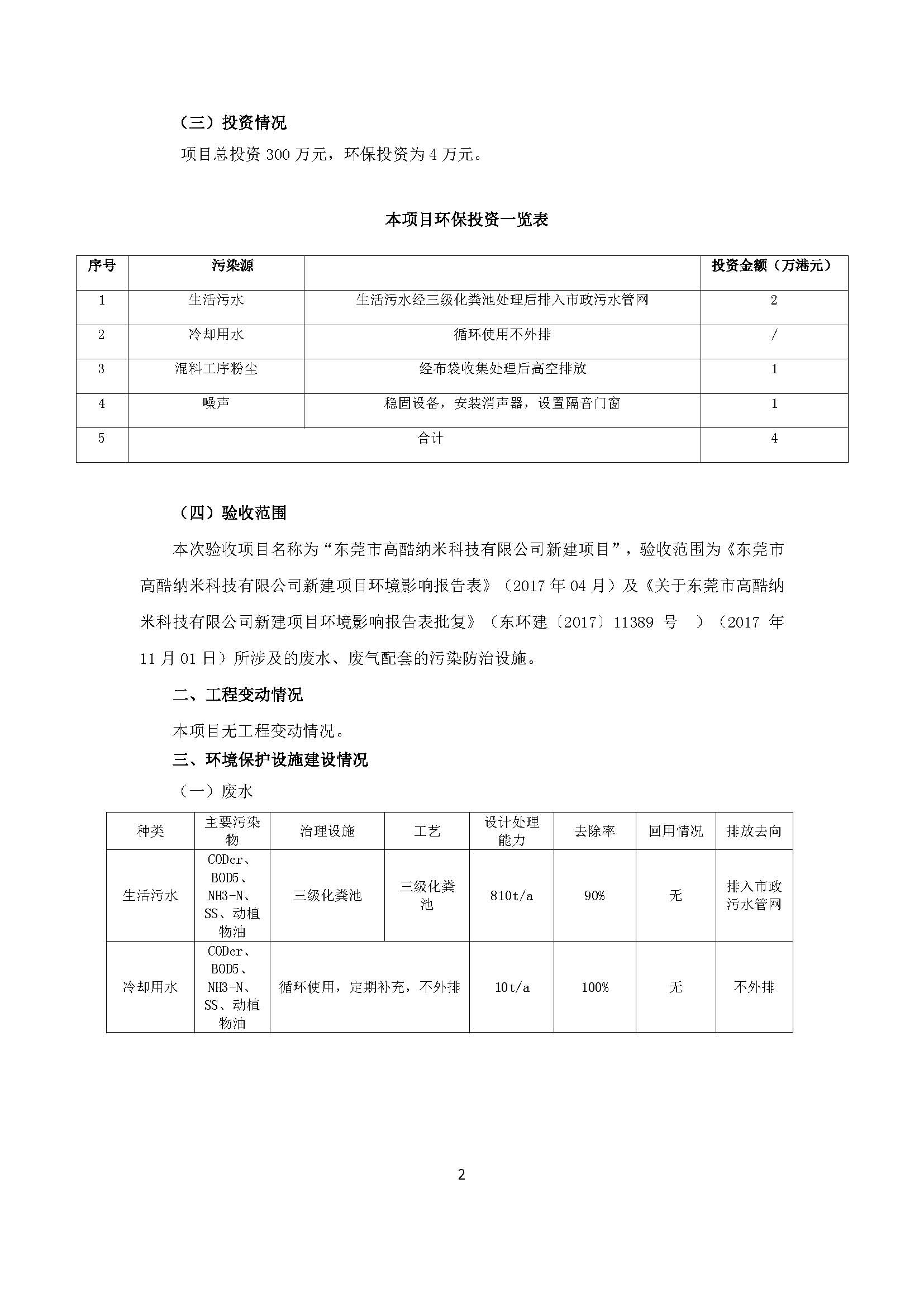 东莞市高酷纳米科技有限公司新建项目自主验收公示