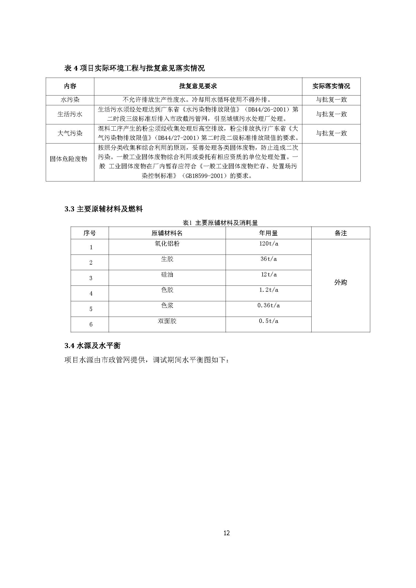 东莞市高酷纳米科技有限公司新建项目自主验收公示