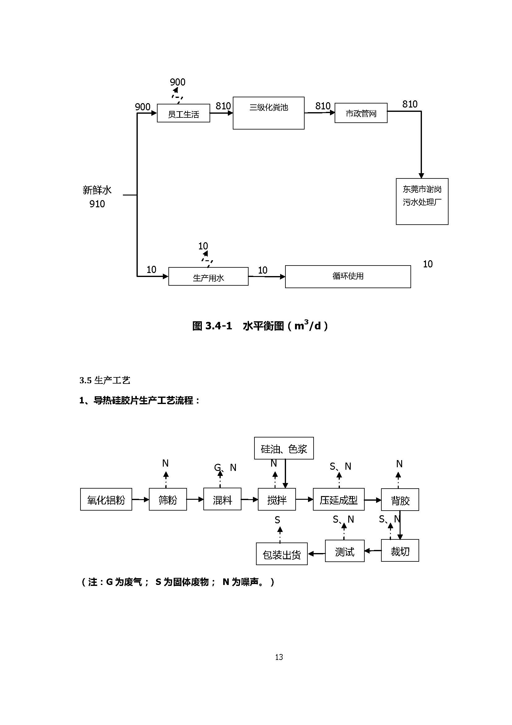东莞市高酷纳米科技有限公司新建项目自主验收公示