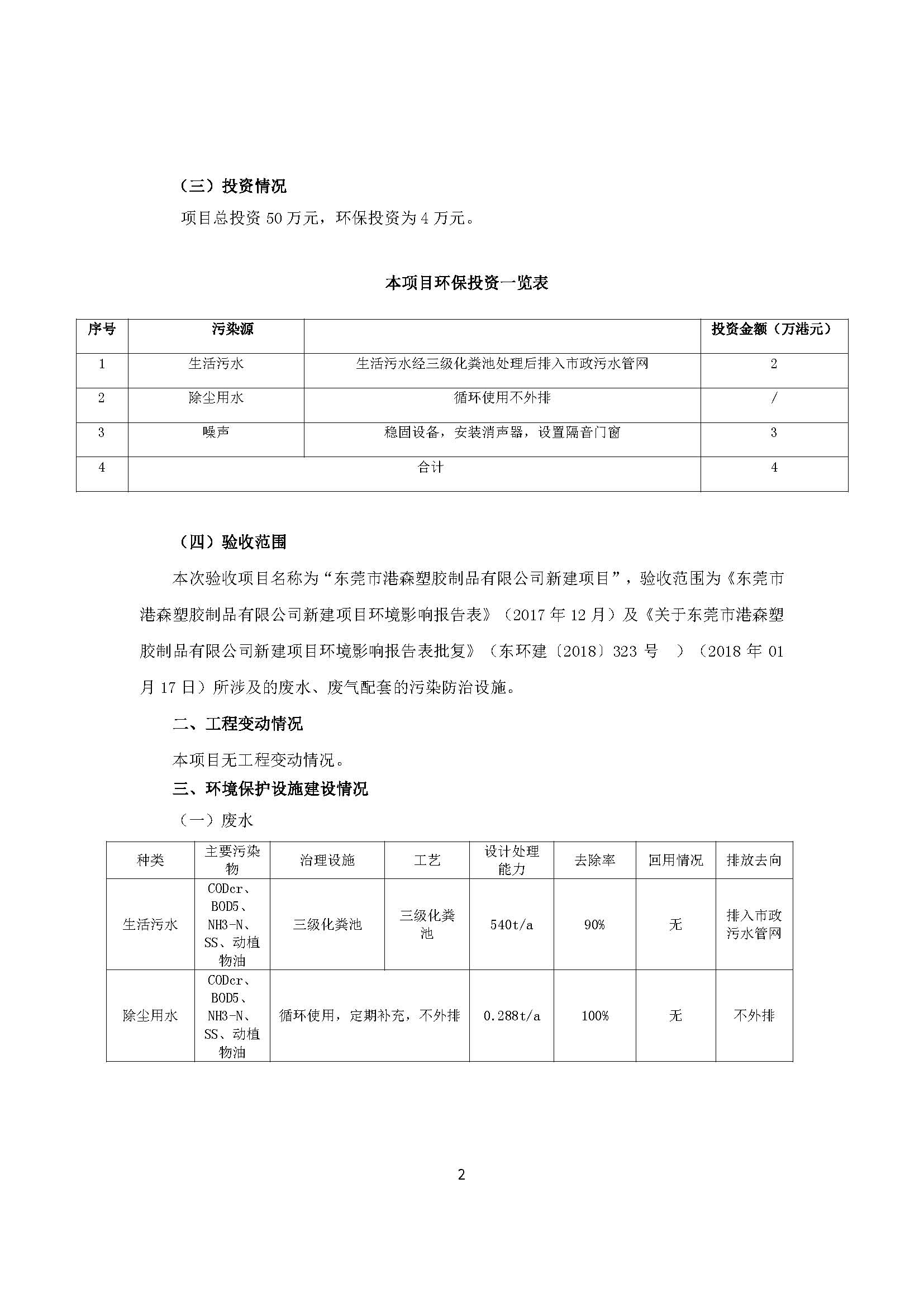 东莞市港森塑胶制品有限公司新建自主验收公示
