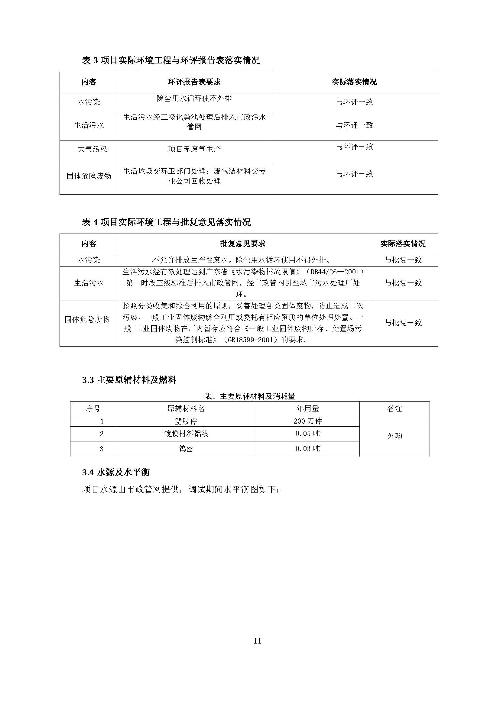 东莞市港森塑胶制品有限公司新建自主验收公示