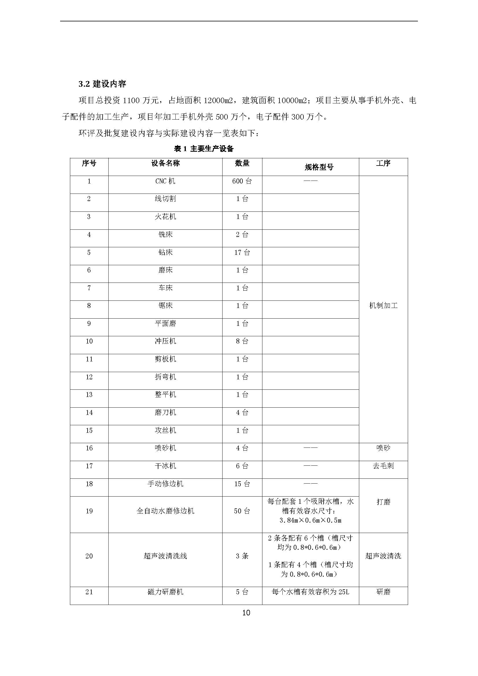 永捷科技发展(深圳)有限公司东莞分公司新建验收公示
