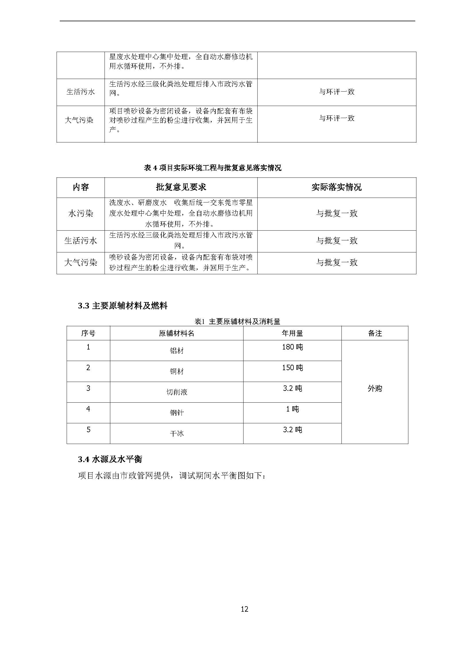 永捷科技发展(深圳)有限公司东莞分公司新建验收公示