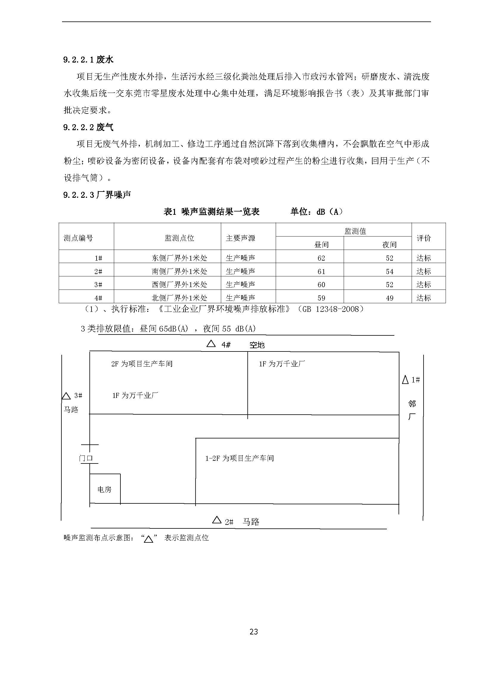 永捷科技发展(深圳)有限公司东莞分公司新建验收公示