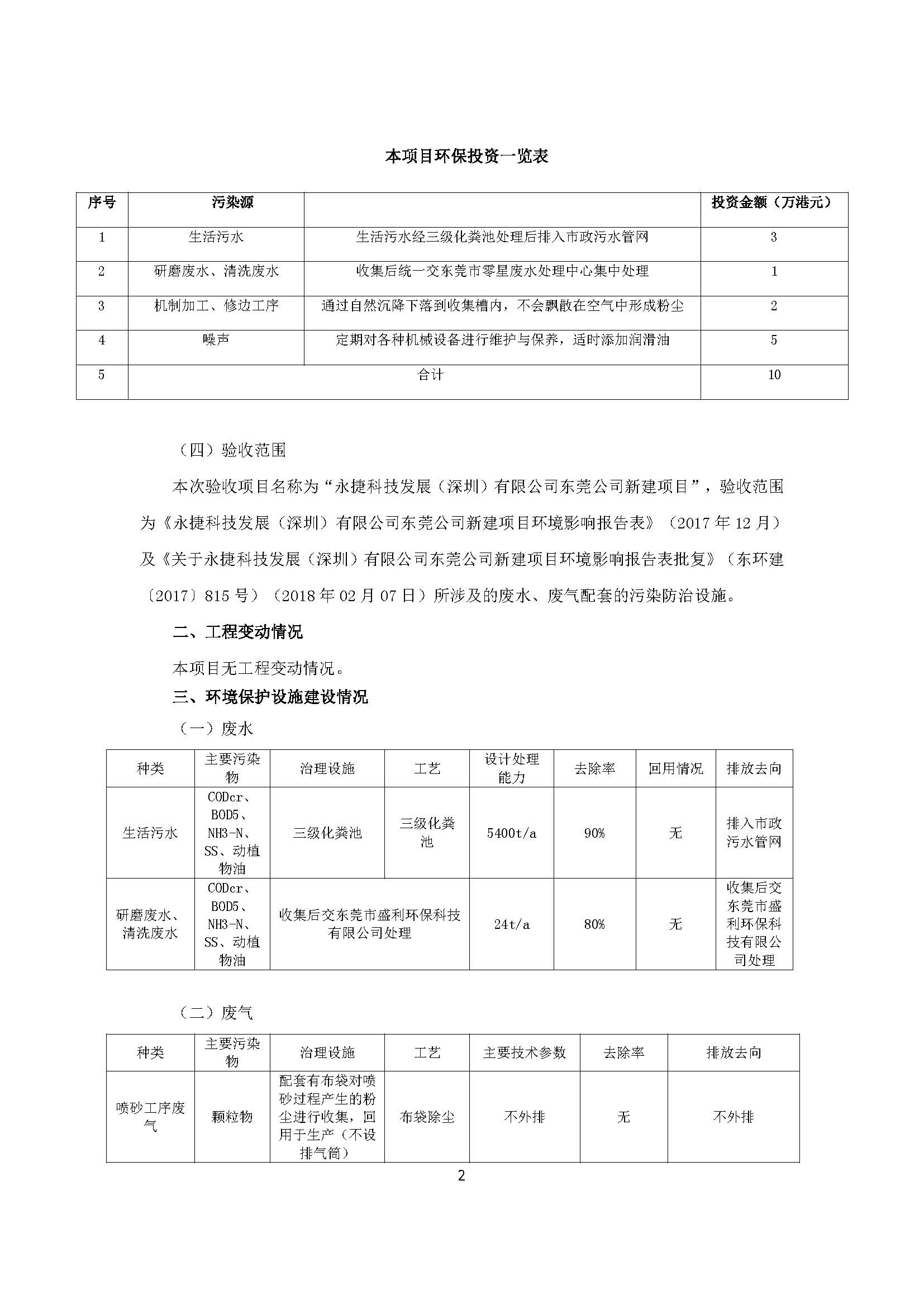 永捷科技发展(深圳)有限公司东莞分公司新建验收公示