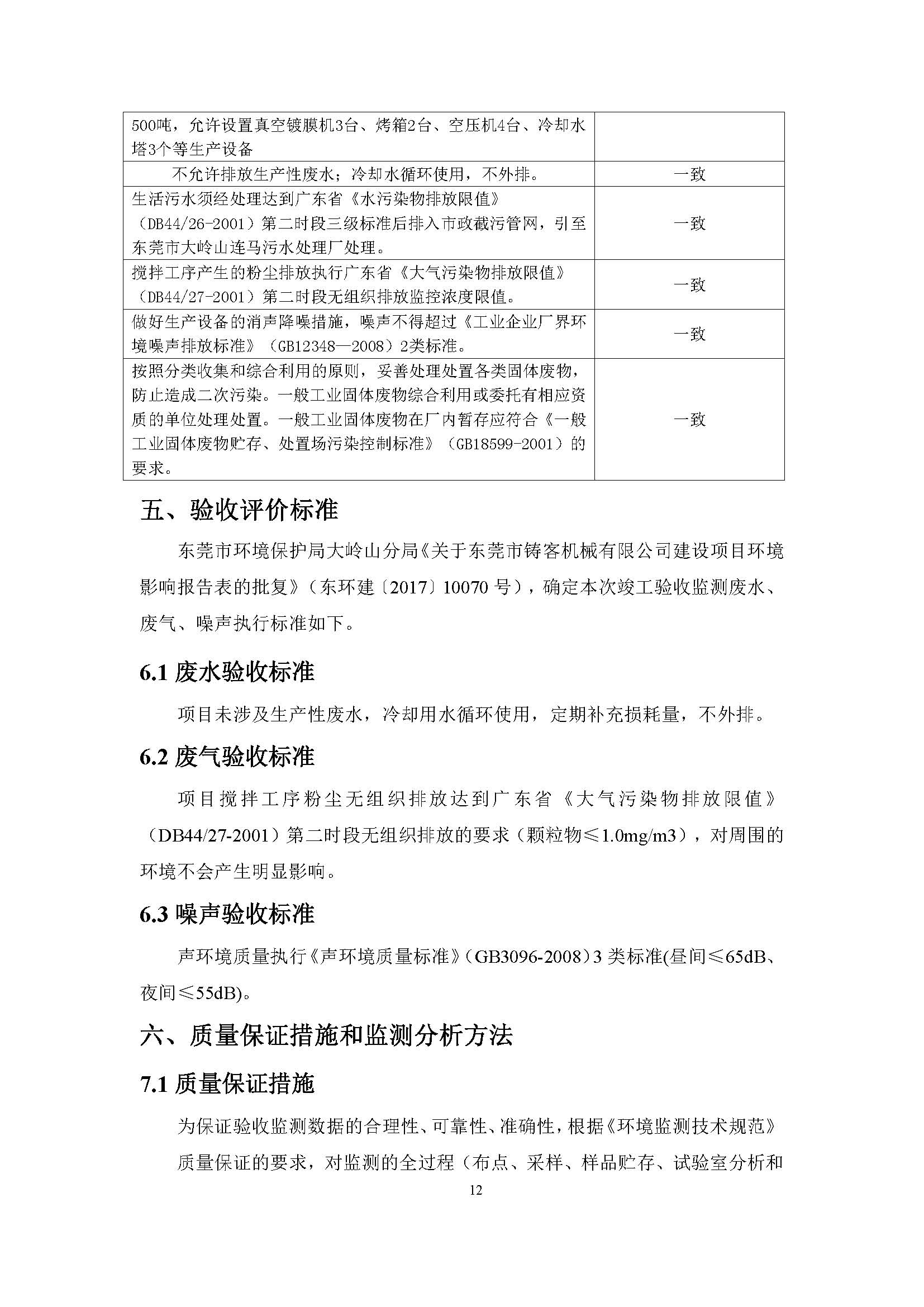东莞市铸客机械有限公司新建项目自主验收公示
