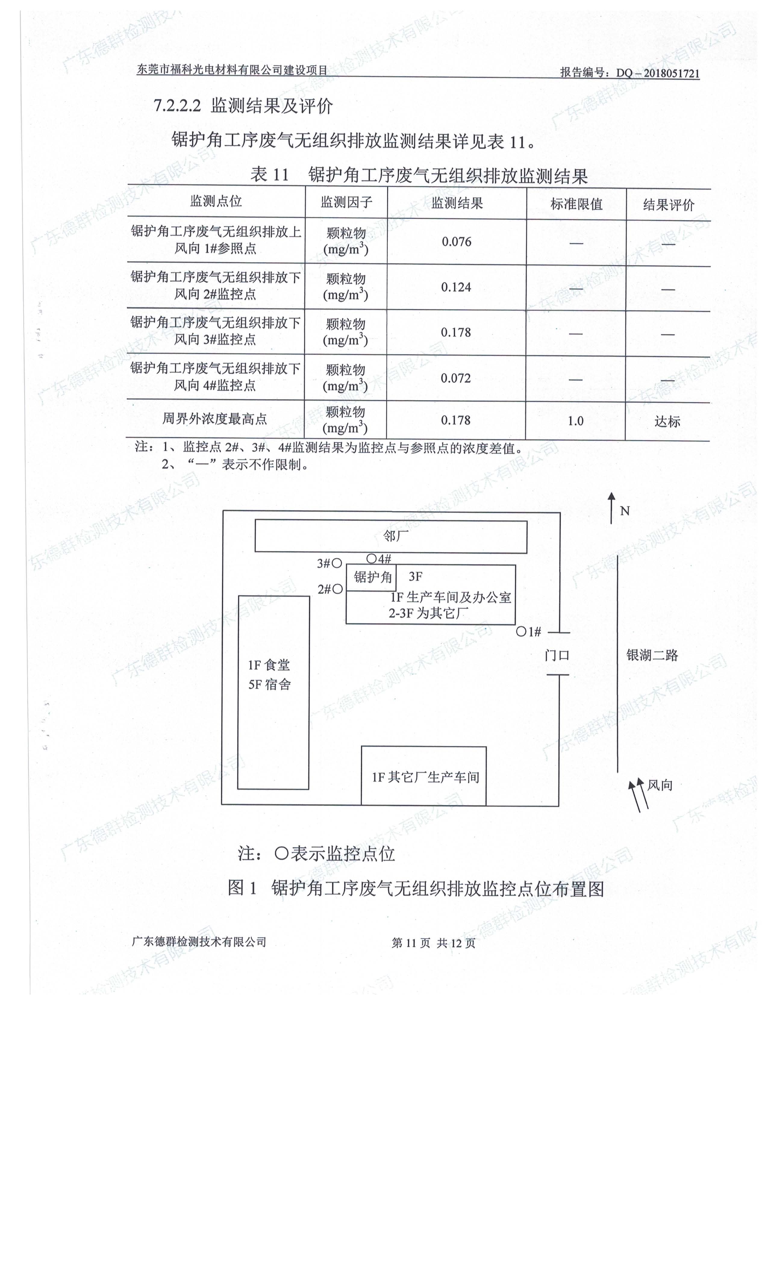 东莞市福科光电材料有限公司新建项目竣工环境保护验收公示