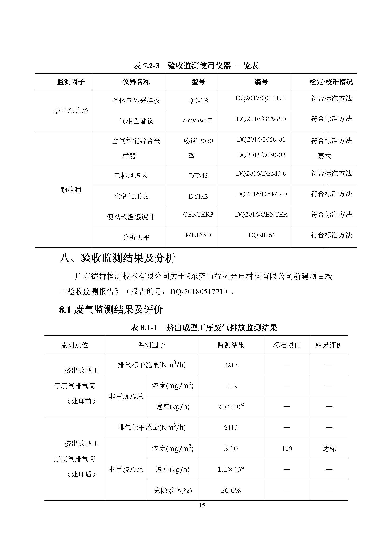 东莞市福科光电材料有限公司新建项目竣工环境保护验收公示