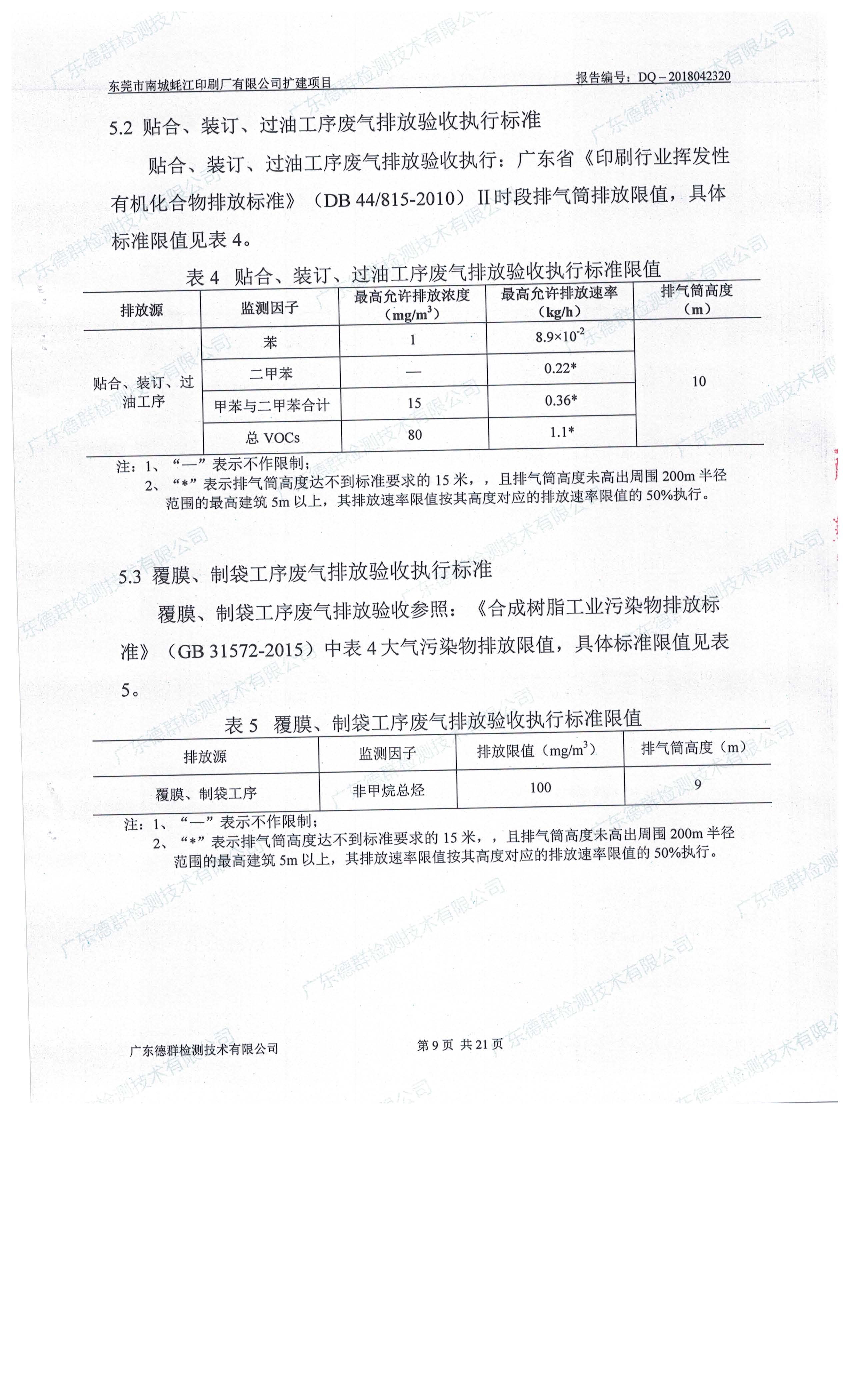 东莞市南城蚝江印刷厂有限公司扩建项目竣工环境保护验收公示