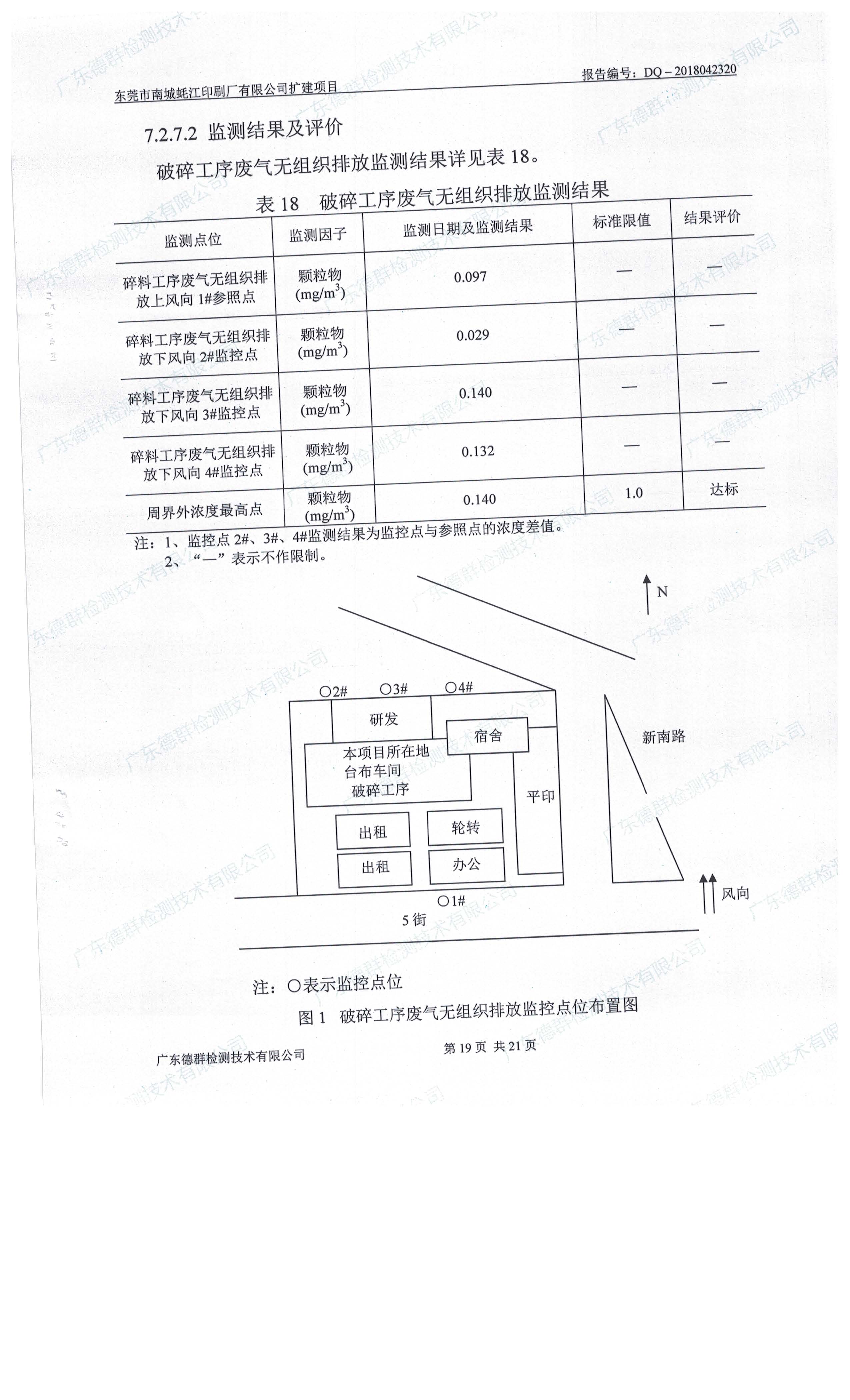 东莞市南城蚝江印刷厂有限公司扩建项目竣工环境保护验收公示