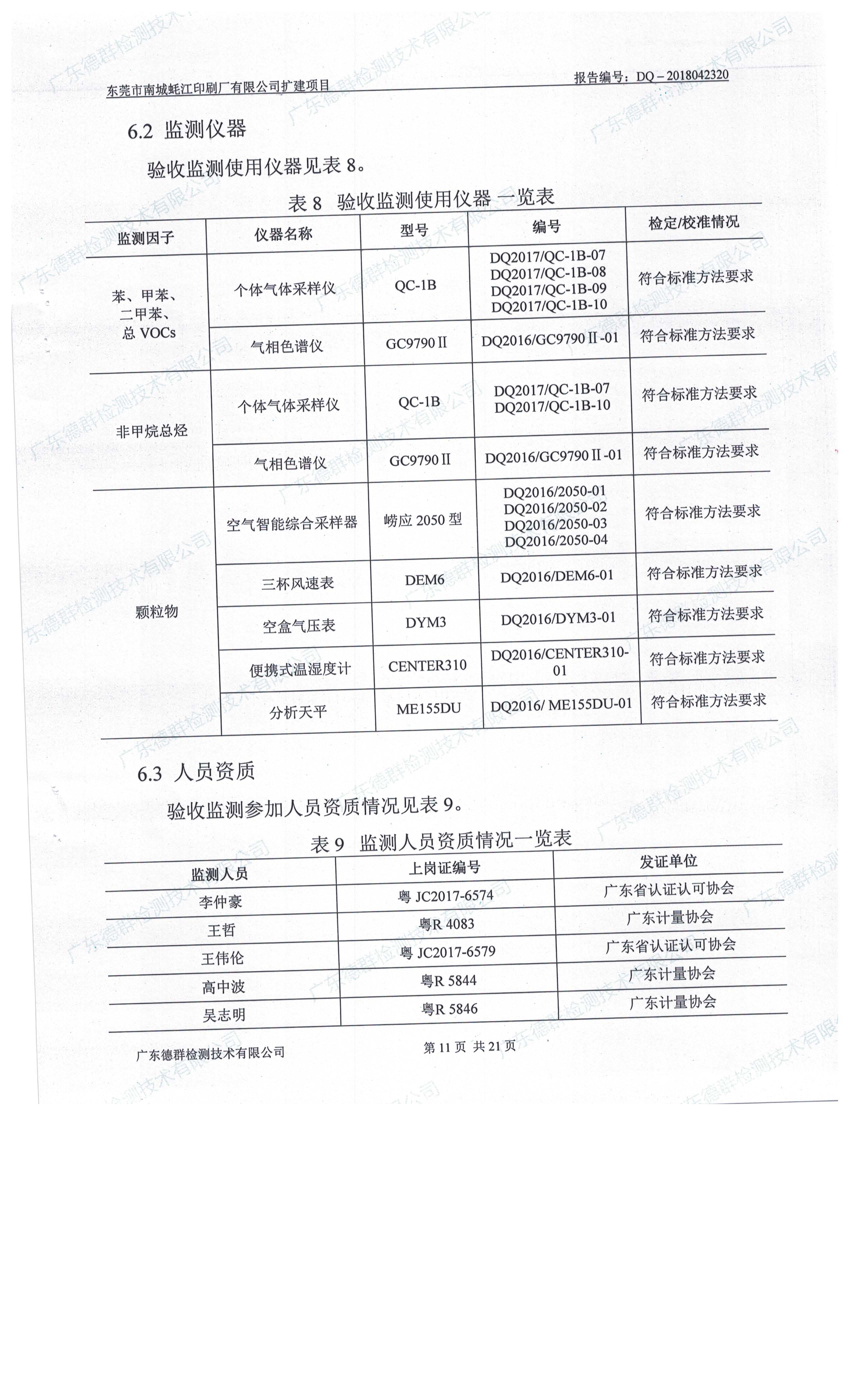 东莞市南城蚝江印刷厂有限公司扩建项目竣工环境保护验收公示