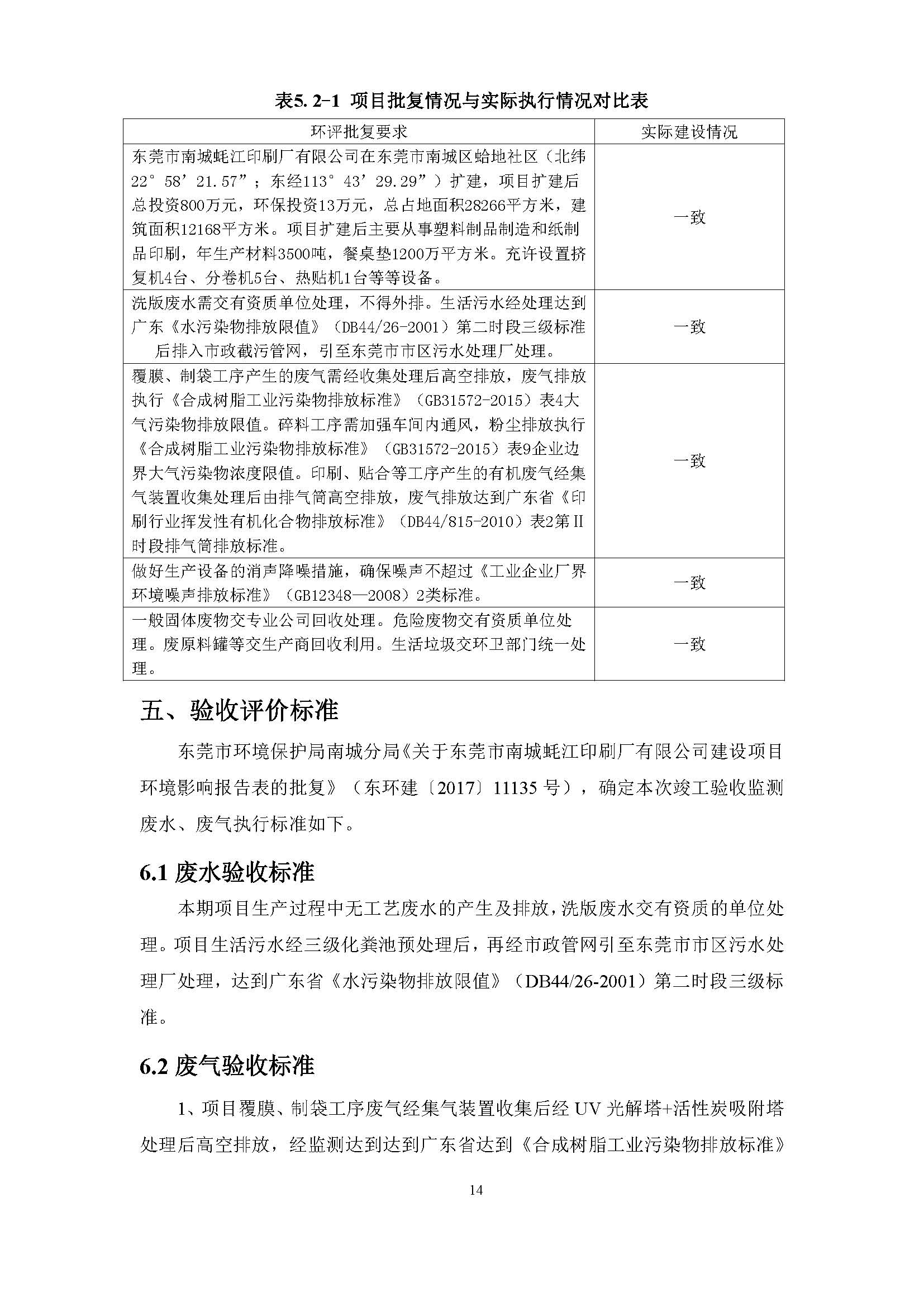 东莞市南城蚝江印刷厂有限公司扩建项目竣工环境保护验收公示
