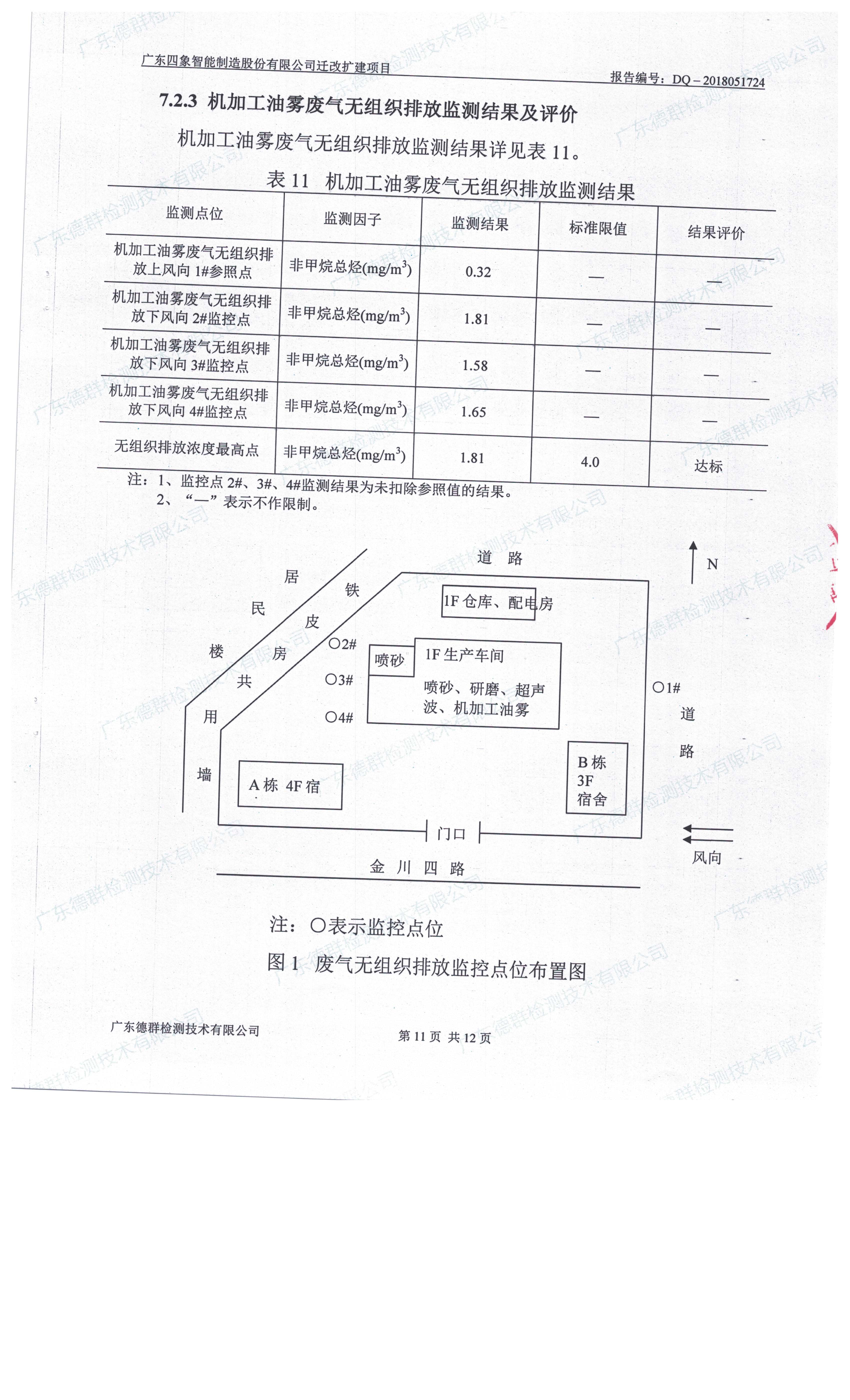 广东四象智能制造股份有限公司迁改建项目竣工环境保护验收公示