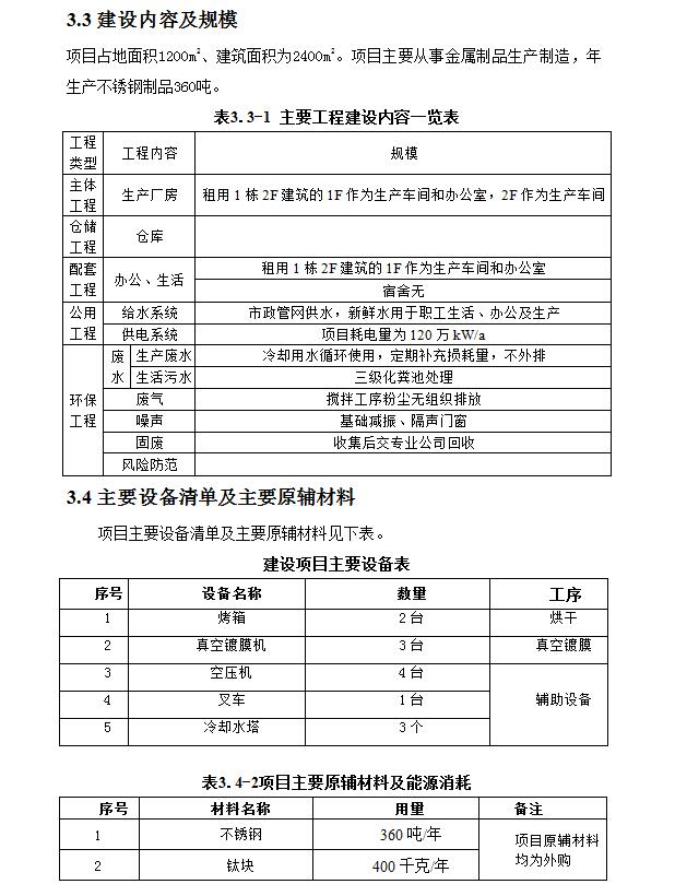 东莞市双石钛金有限公司新建项目竣工环境保护验收公示