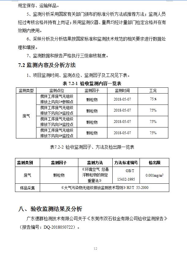 东莞市双石钛金有限公司新建项目竣工环境保护验收公示