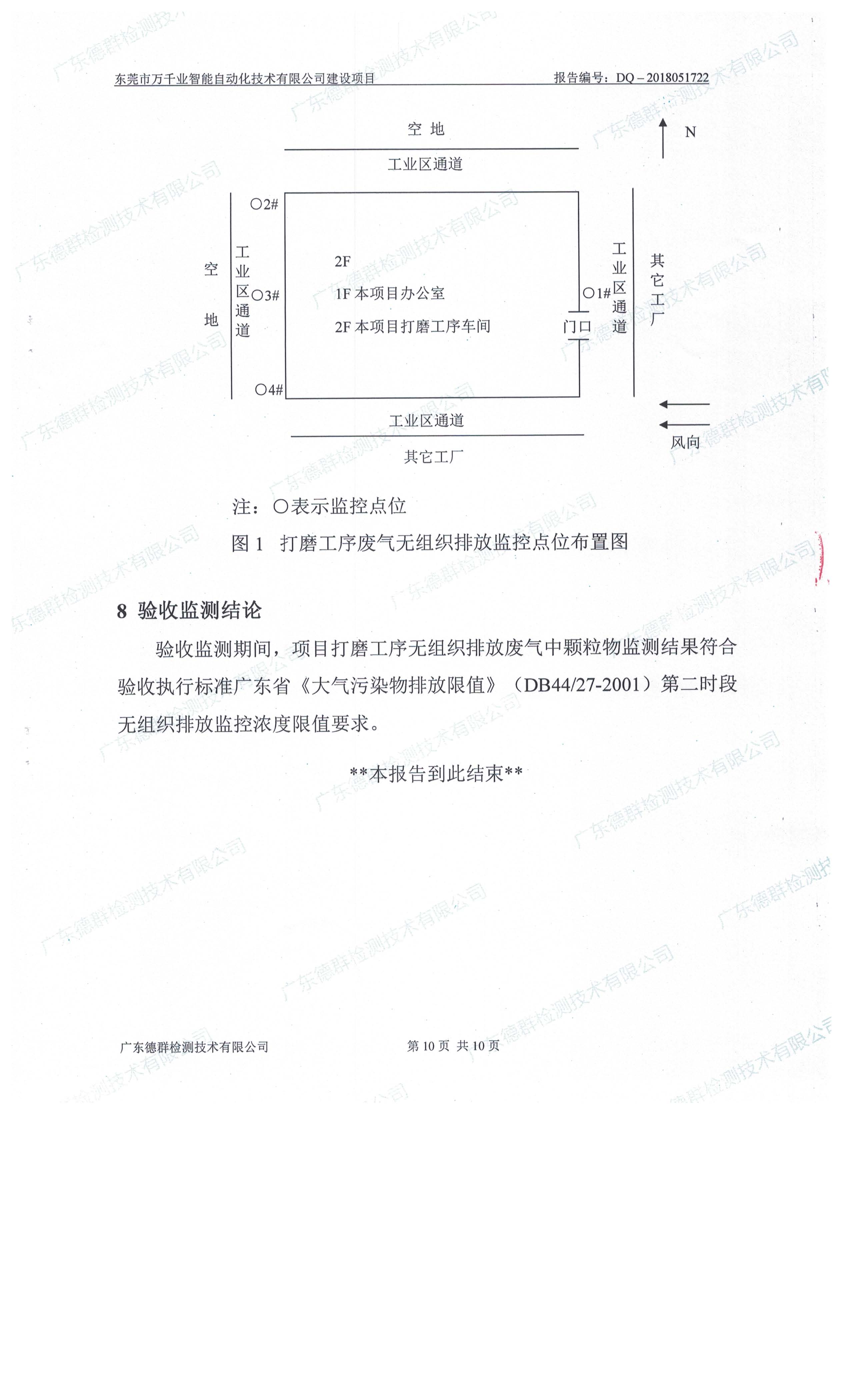 东莞市万千业智能自动化技术有限公司新建项目自主验收