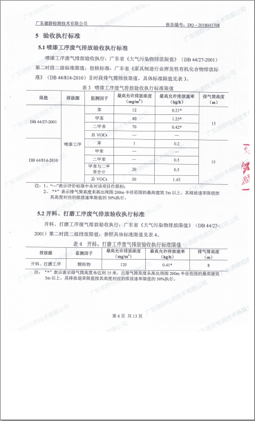 东莞市凤岗比思家具厂自主验收公示