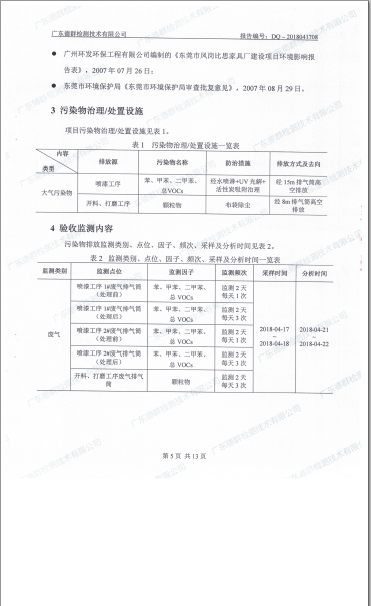 东莞市凤岗比思家具厂自主验收公示