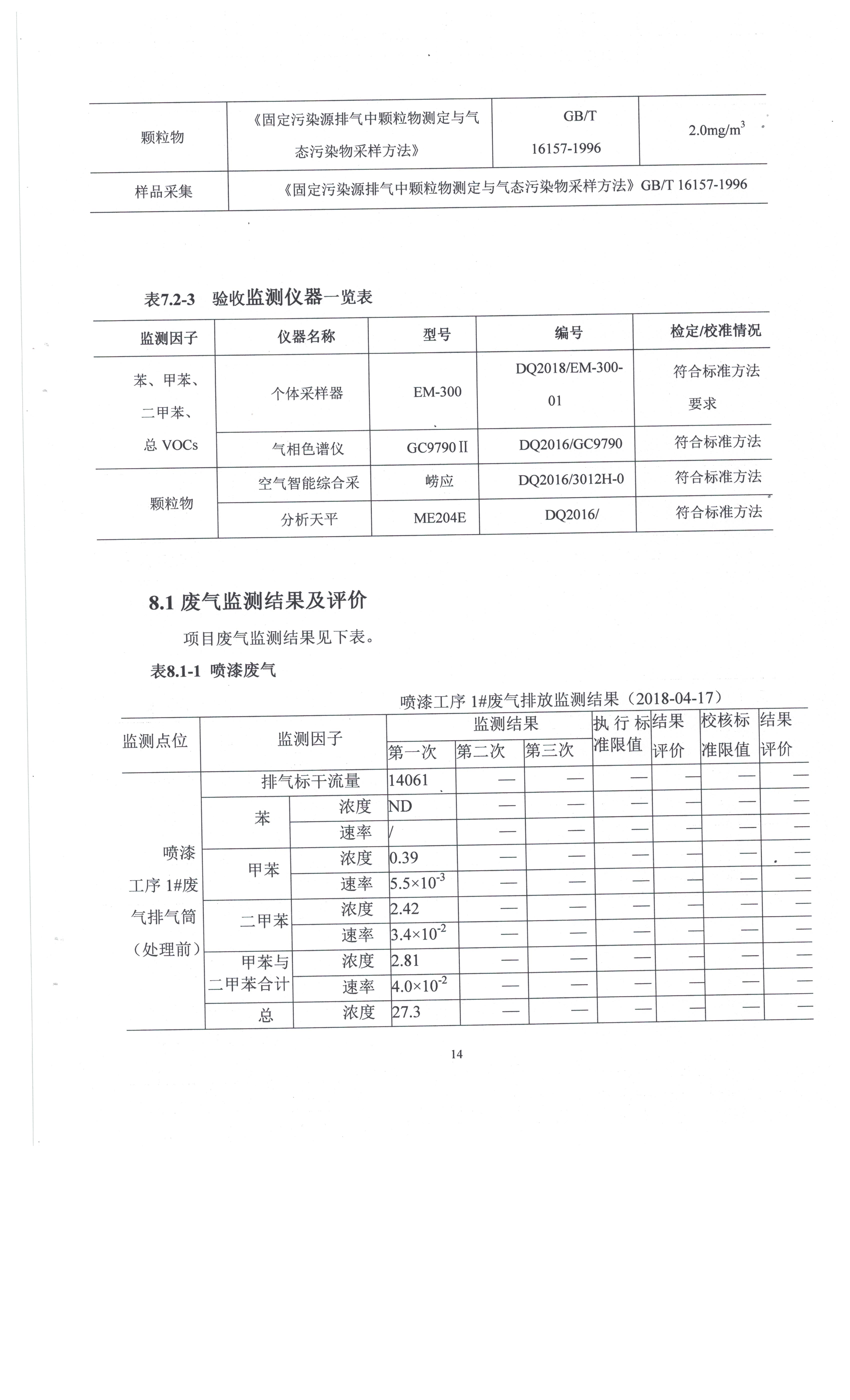 东莞市凤岗比思家具厂自主验收公示