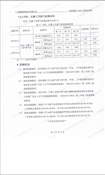 东莞市凤岗比思家具厂自主验收公示