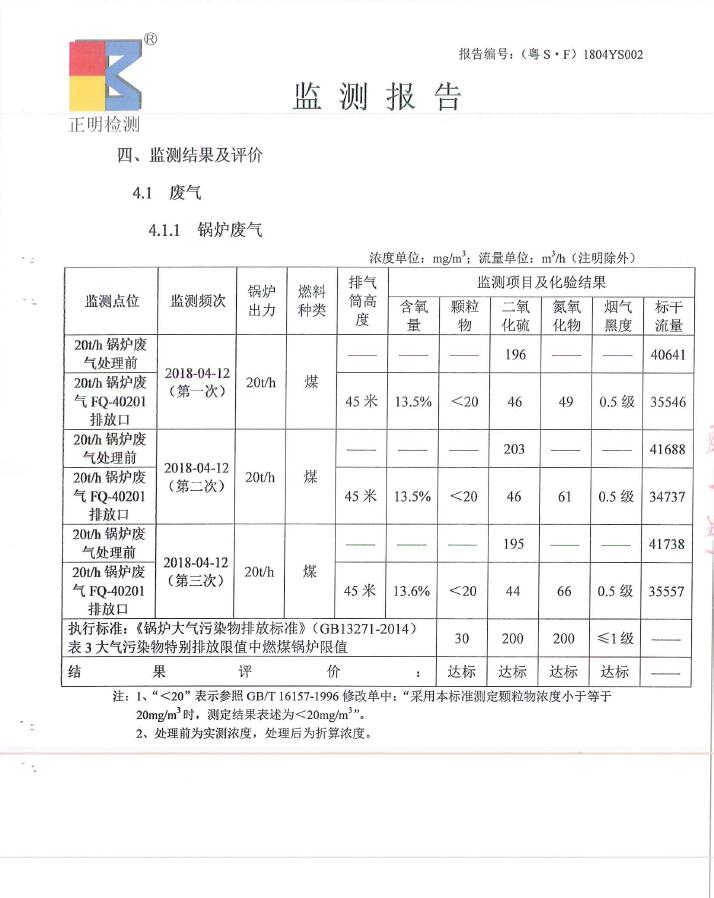东莞明海整染厂有限公司锅炉脱硝改造工程自主验收