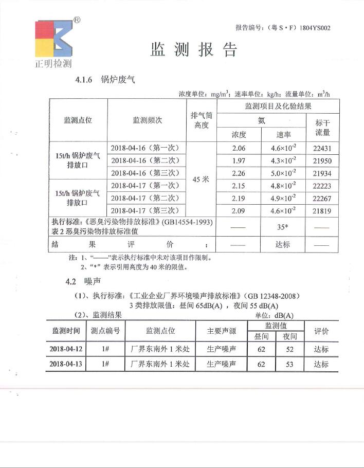 东莞明海整染厂有限公司锅炉脱硝改造工程自主验收