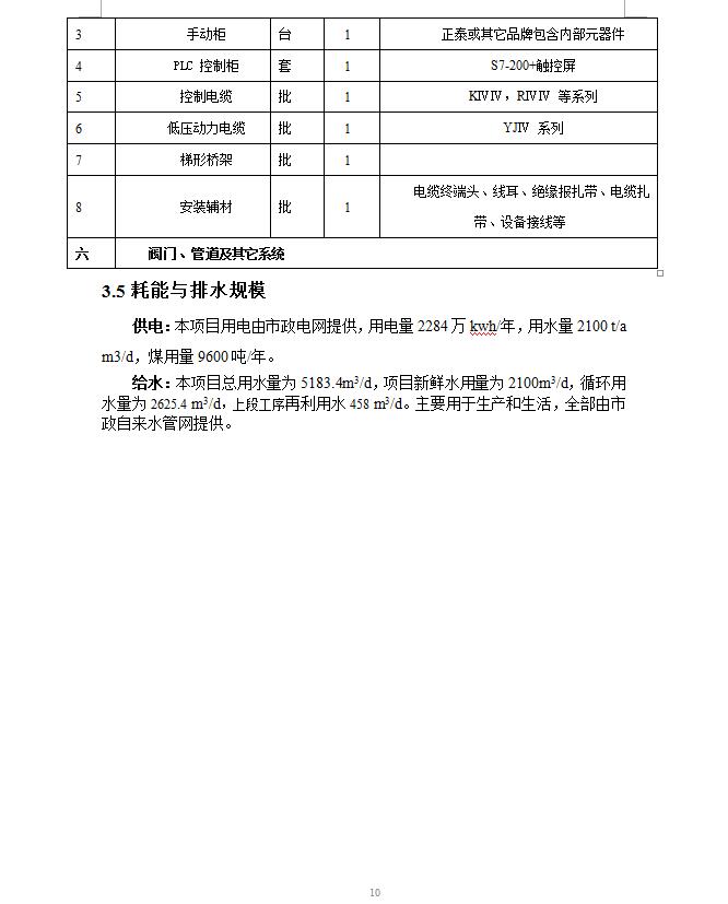 东莞明海整染厂有限公司锅炉脱硝改造工程自主验收