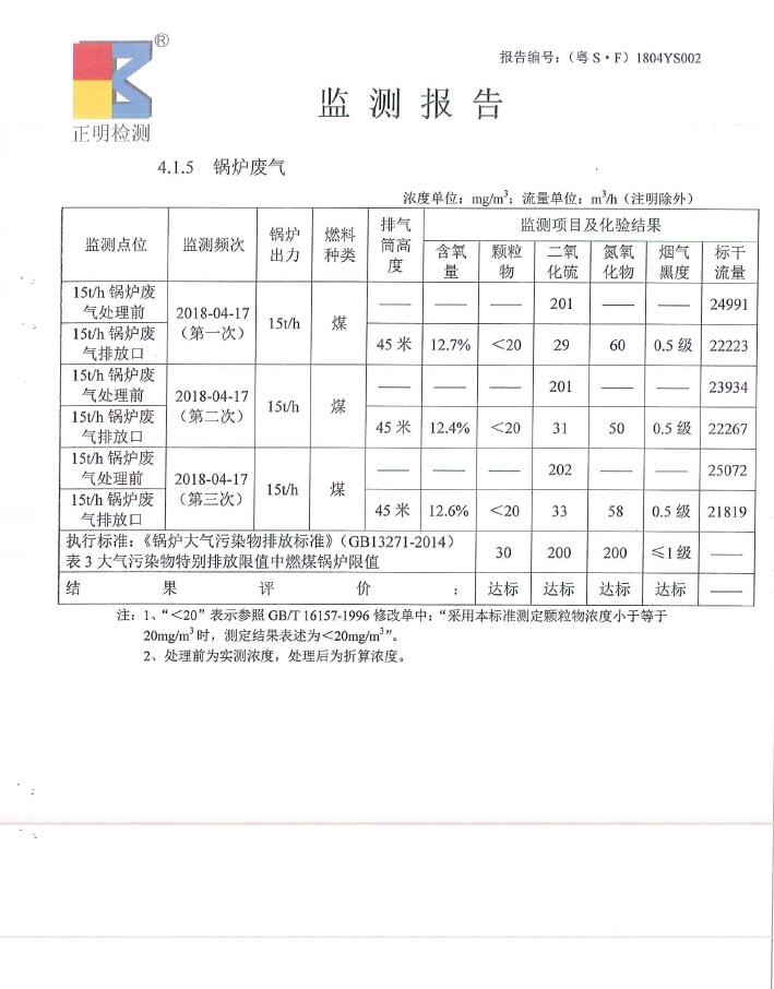 东莞明海整染厂有限公司锅炉脱硝改造工程自主验收