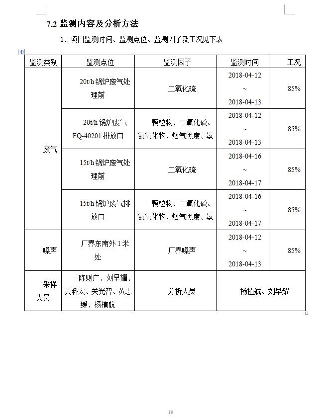 东莞明海整染厂有限公司锅炉脱硝改造工程自主验收